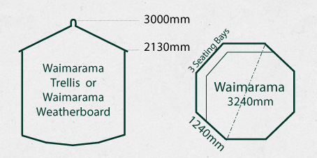 Waimarama Octagonal Gazebo � $3295