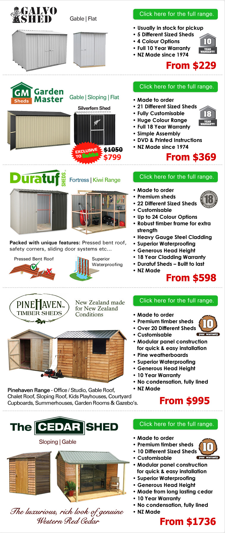 Gubba Garden Sheds NZ