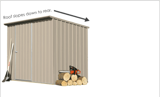 SmartStore Lean-to SM2515 2520x1520 Lichen Shed available at Gubba Garden Shed