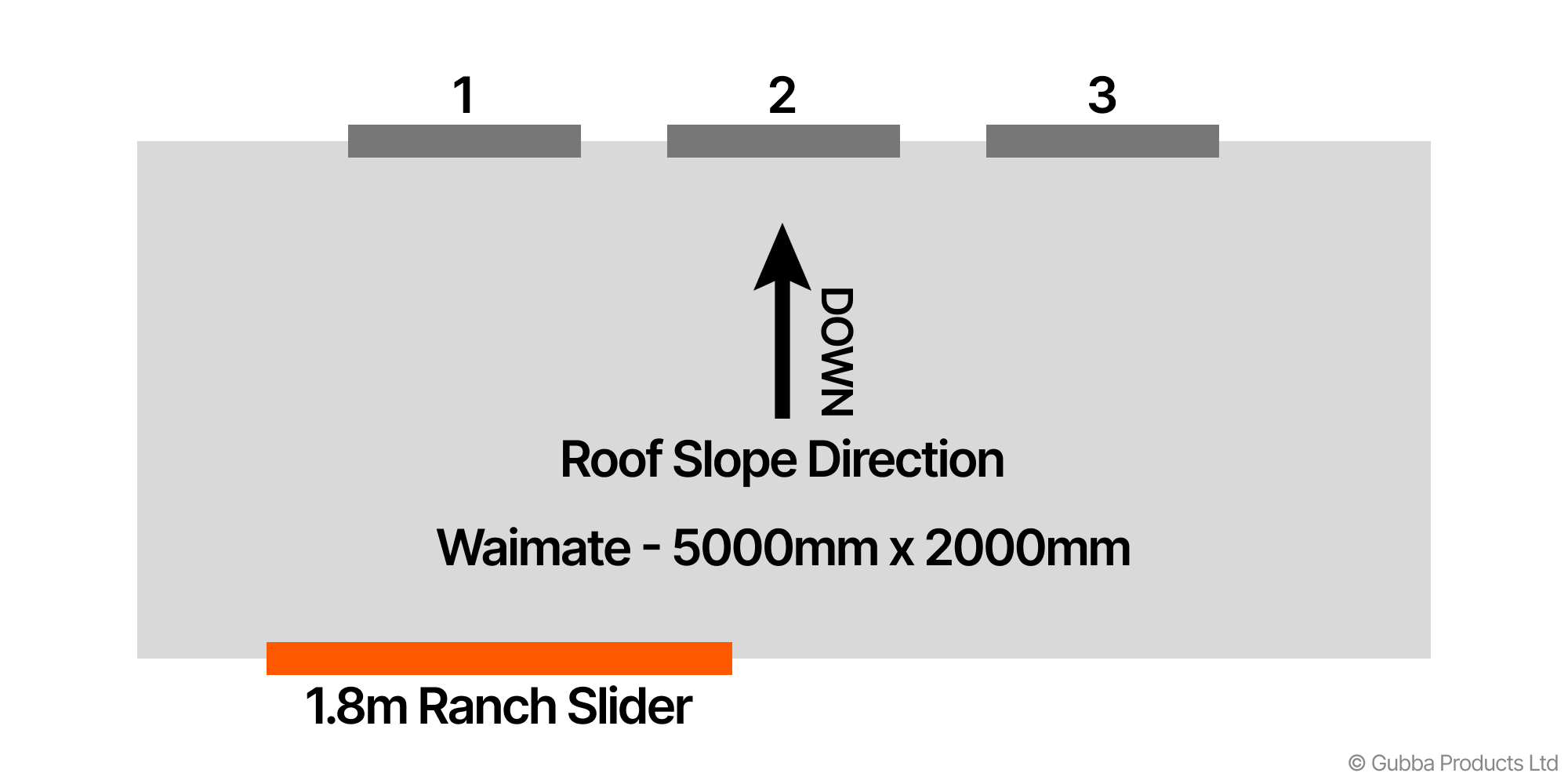 Description of Image