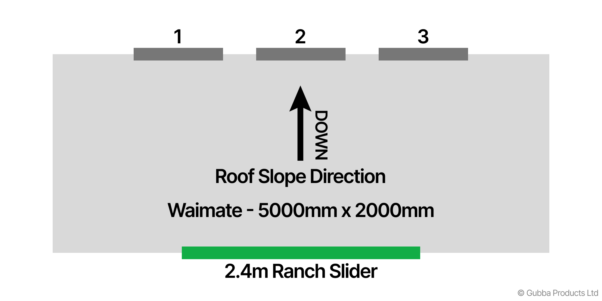 Description of Image