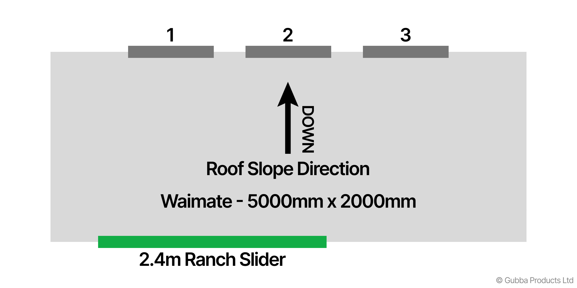 Description of Image