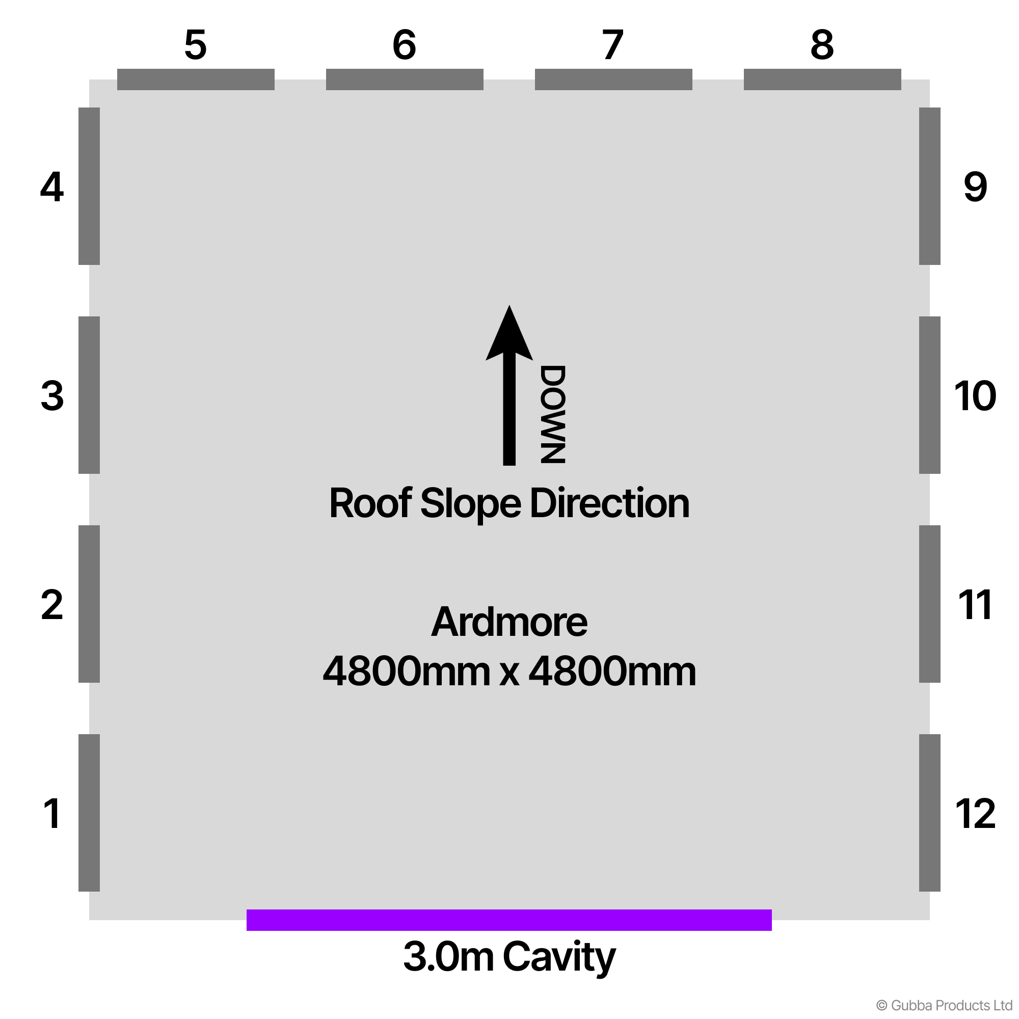 Description of Image