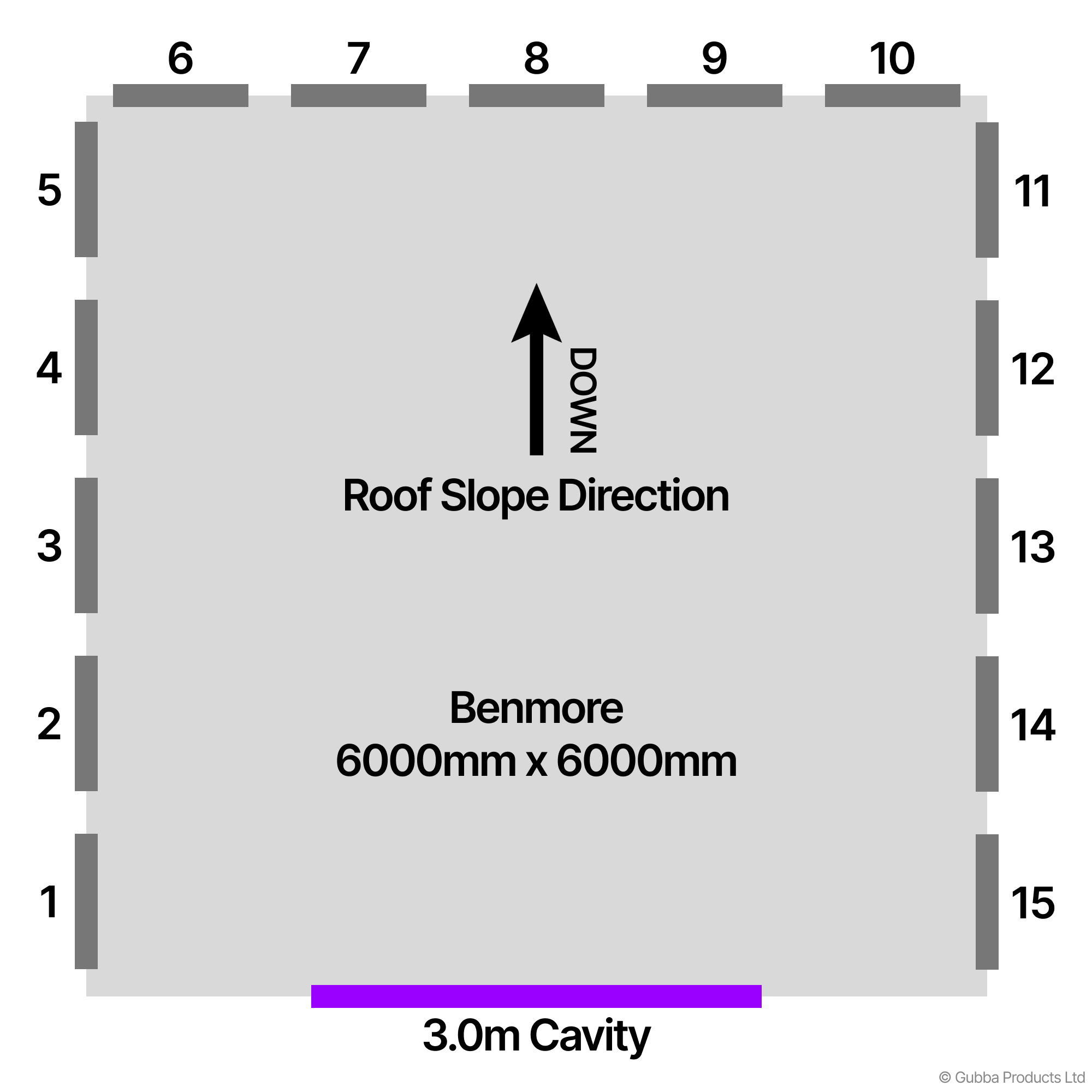 Description of Image