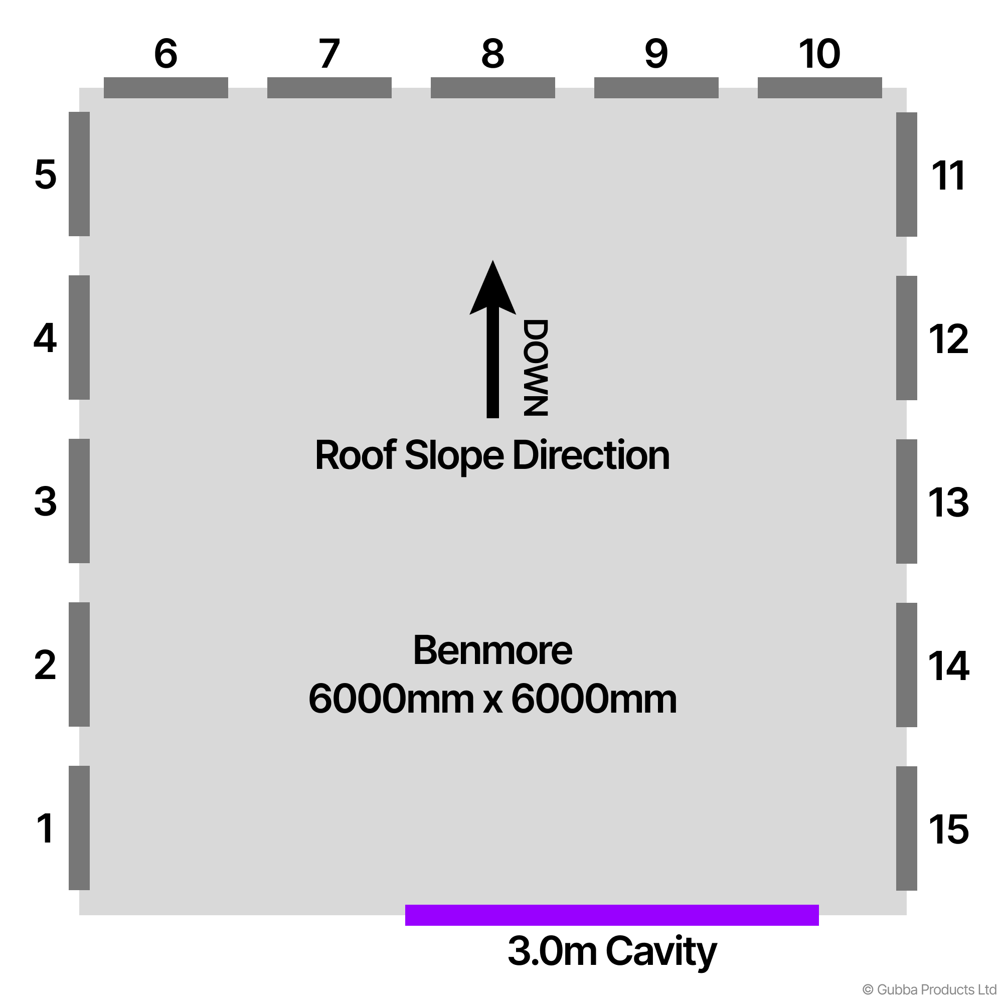 Description of Image