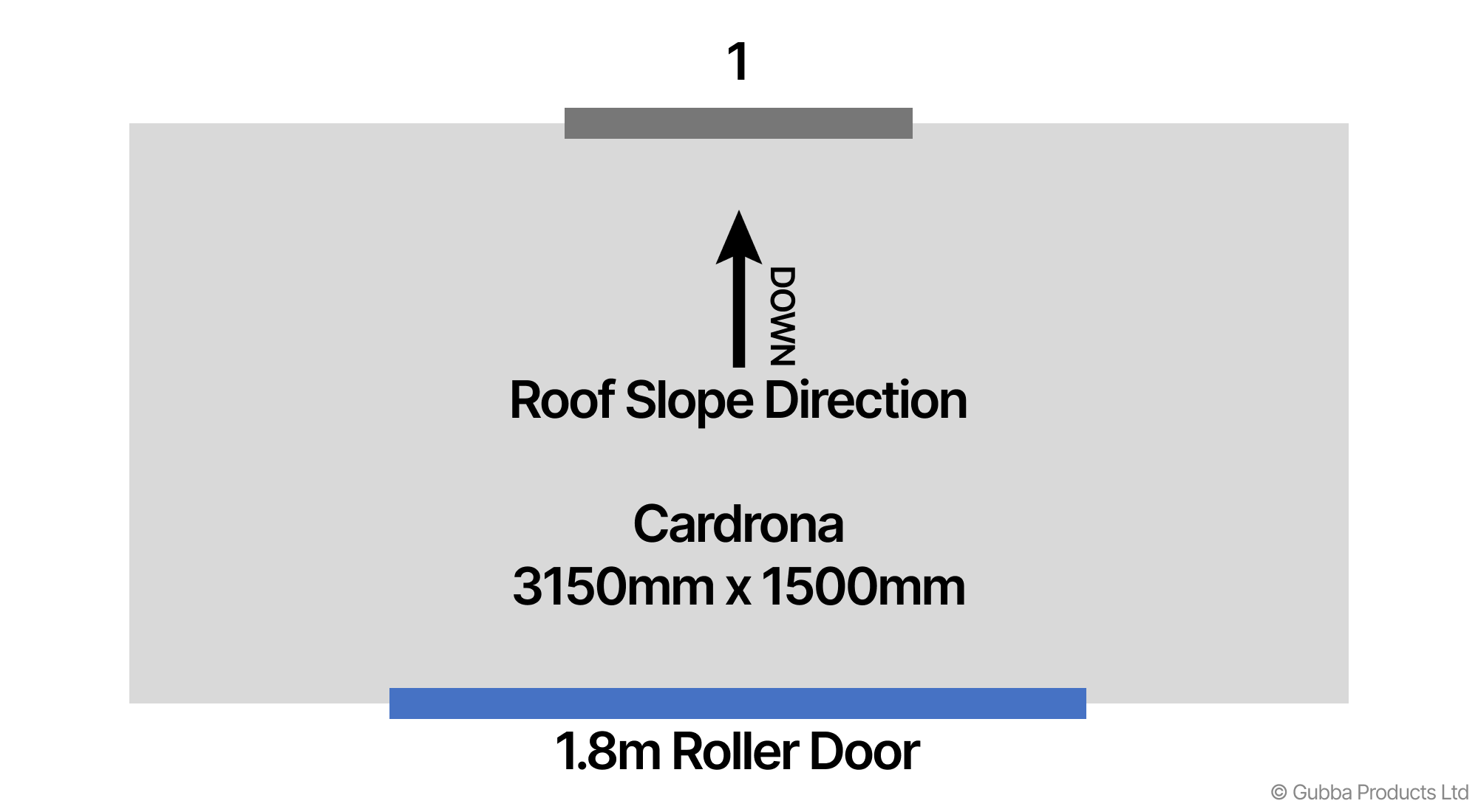 Description of Image