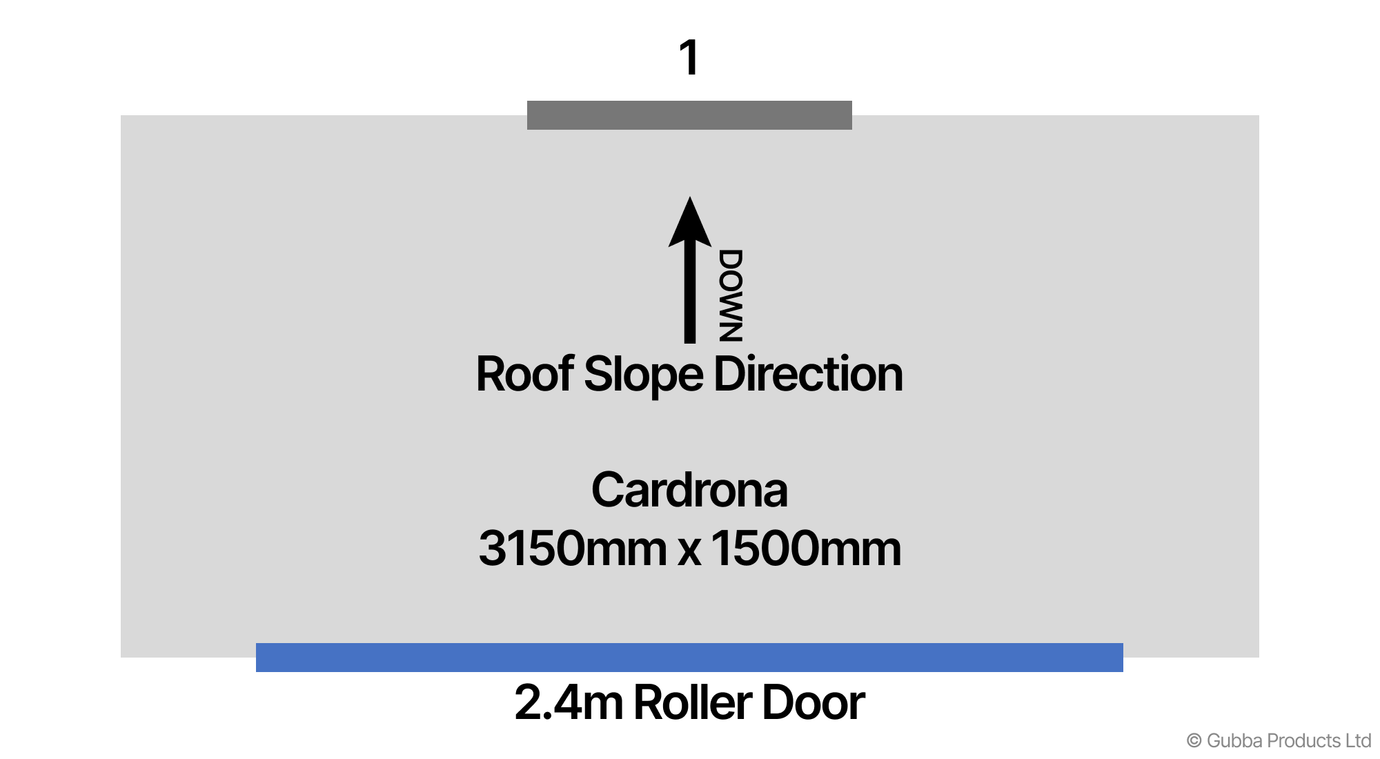 Description of Image