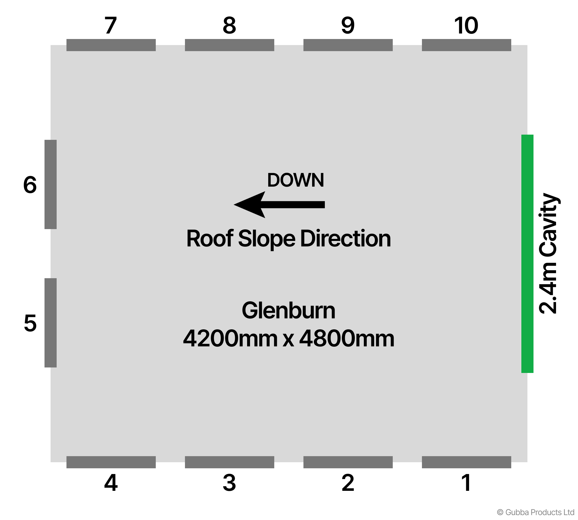 Description of Image