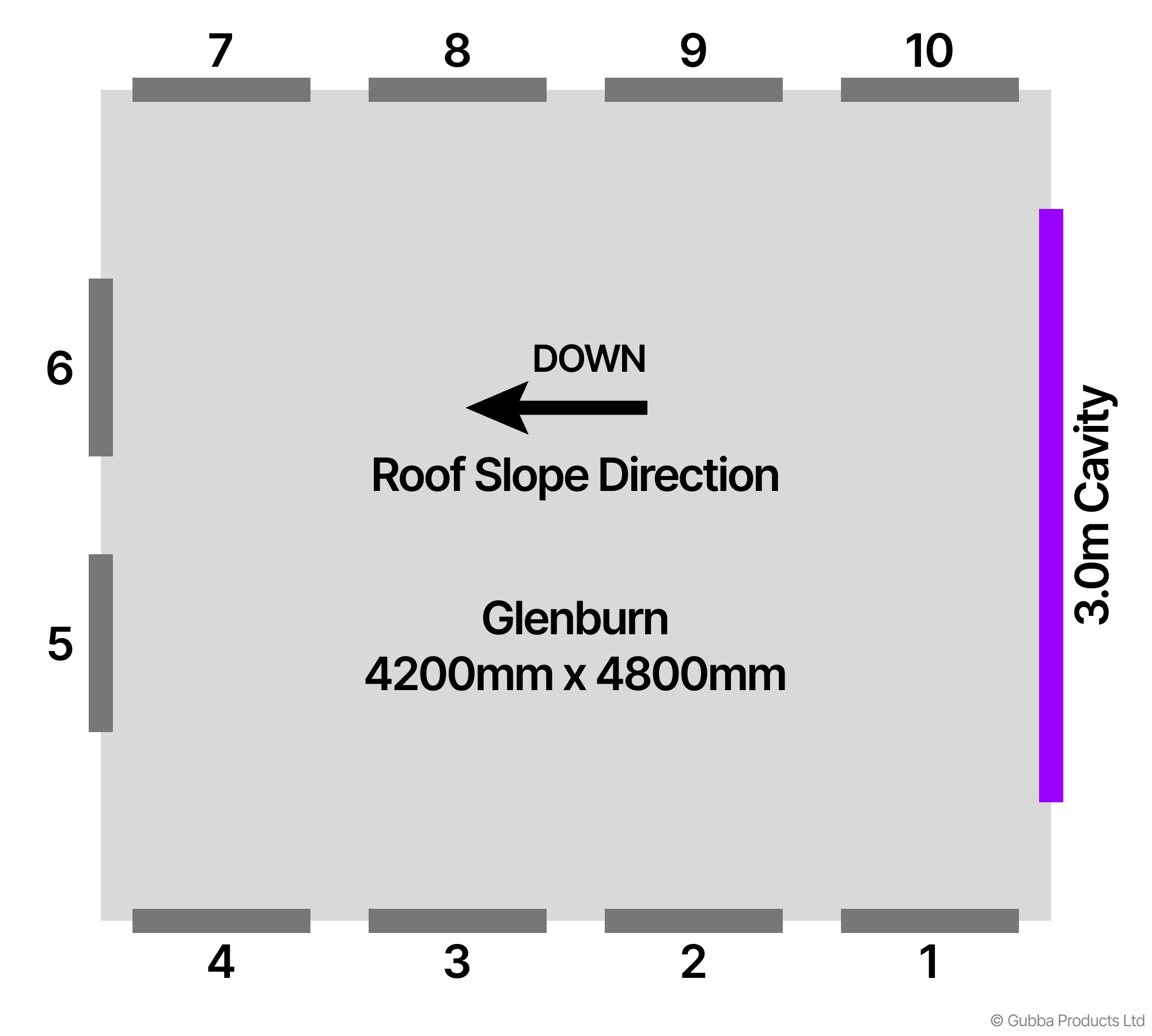 Description of Image