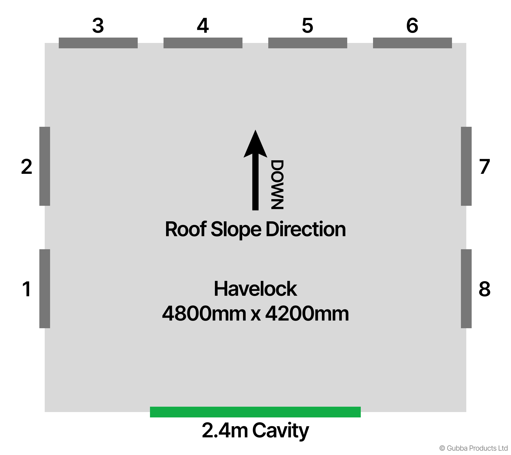 Description of Image