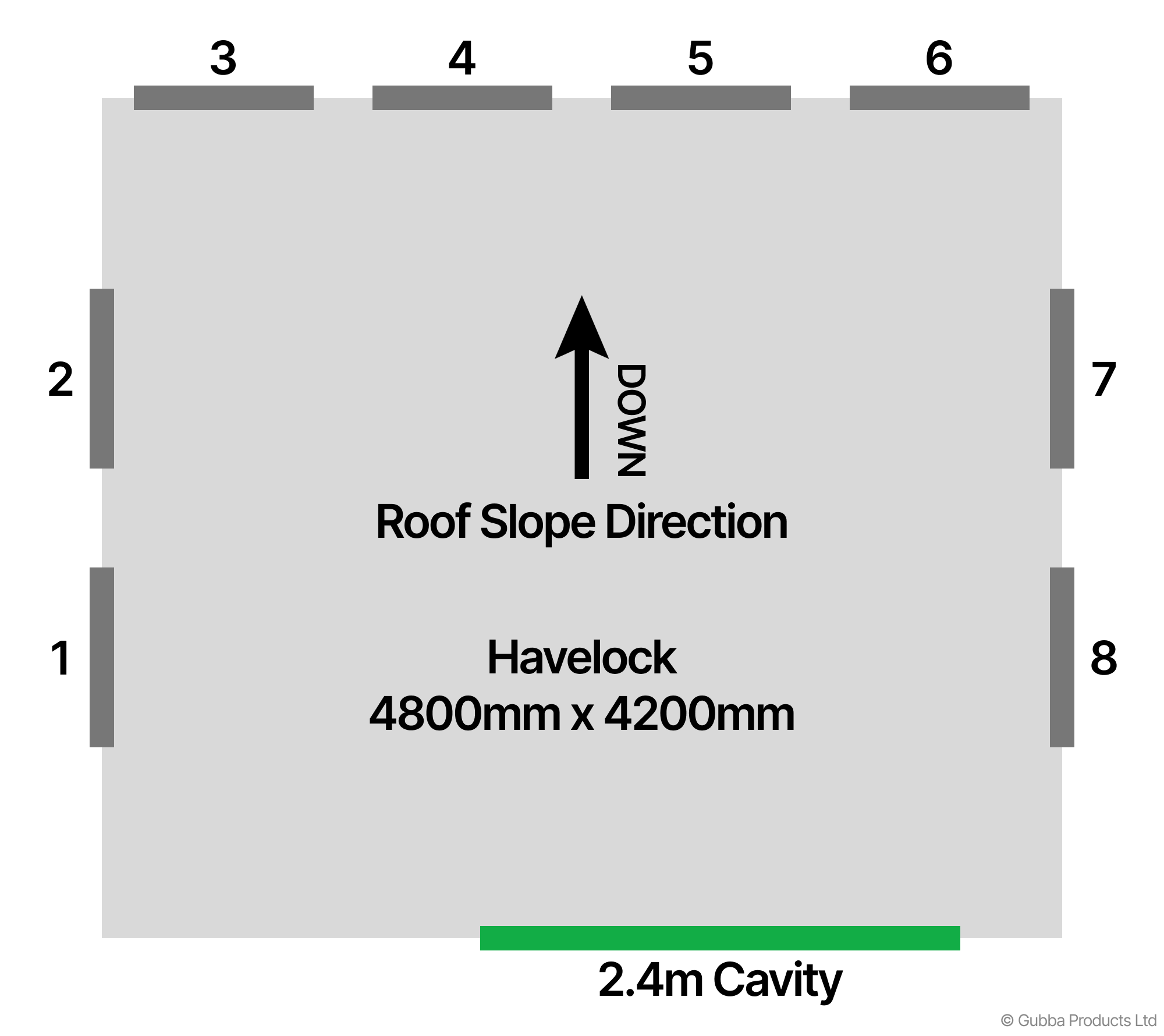 Description of Image