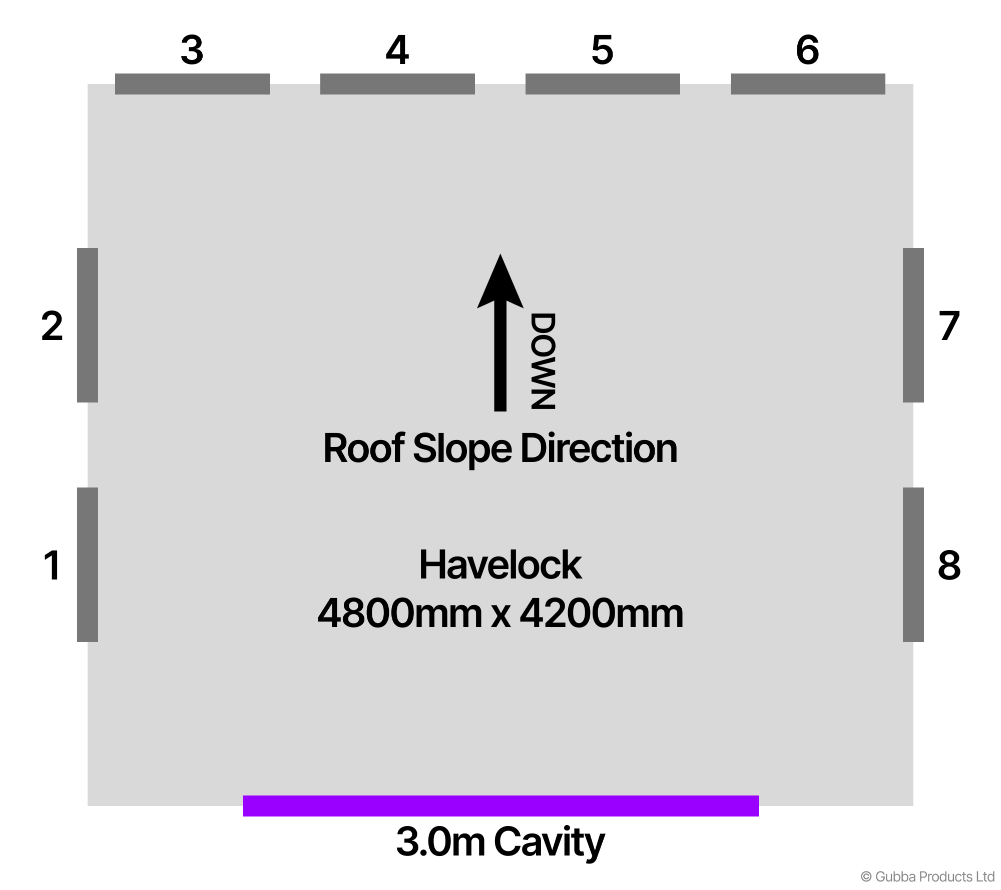 Description of Image