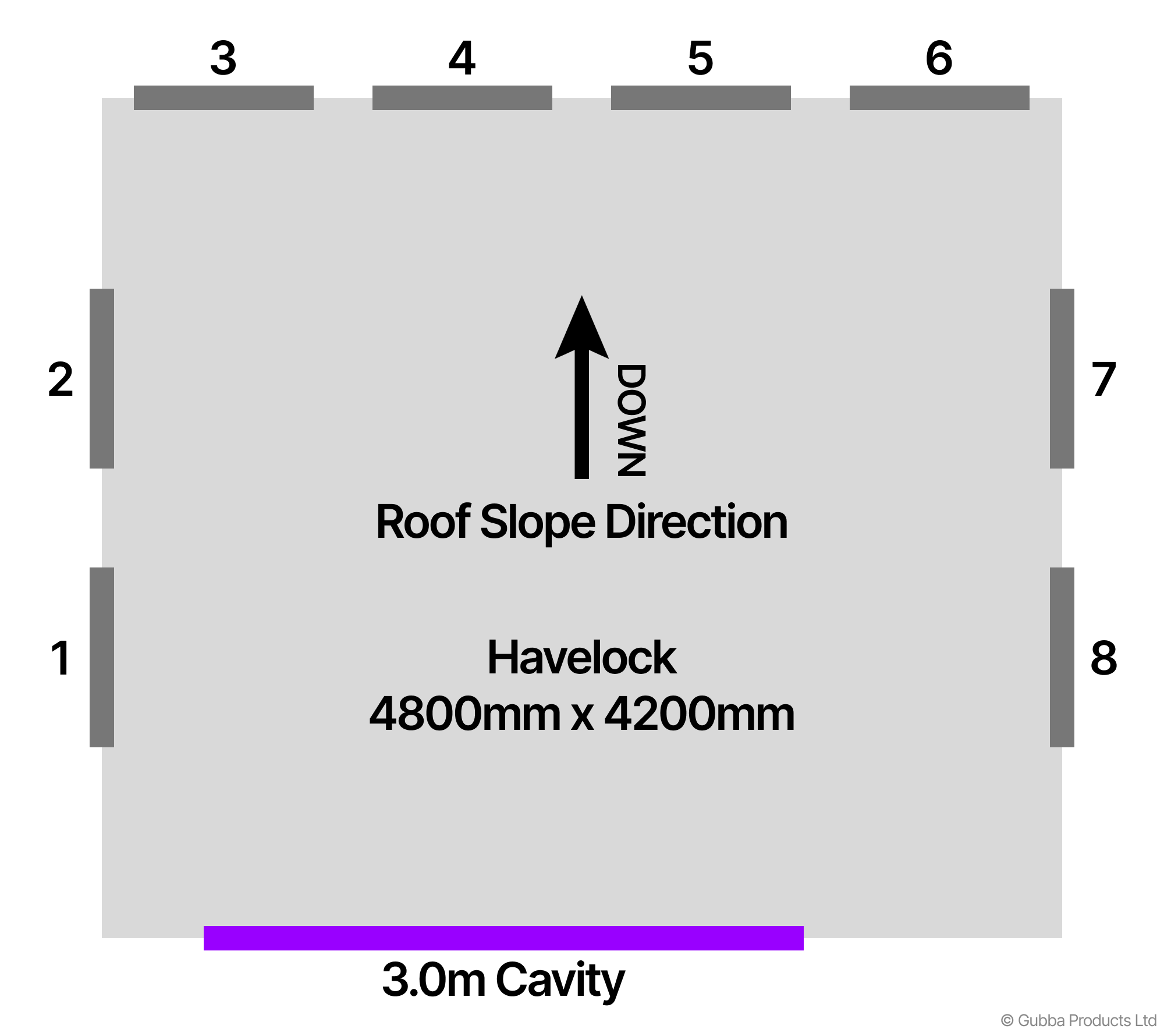 Description of Image