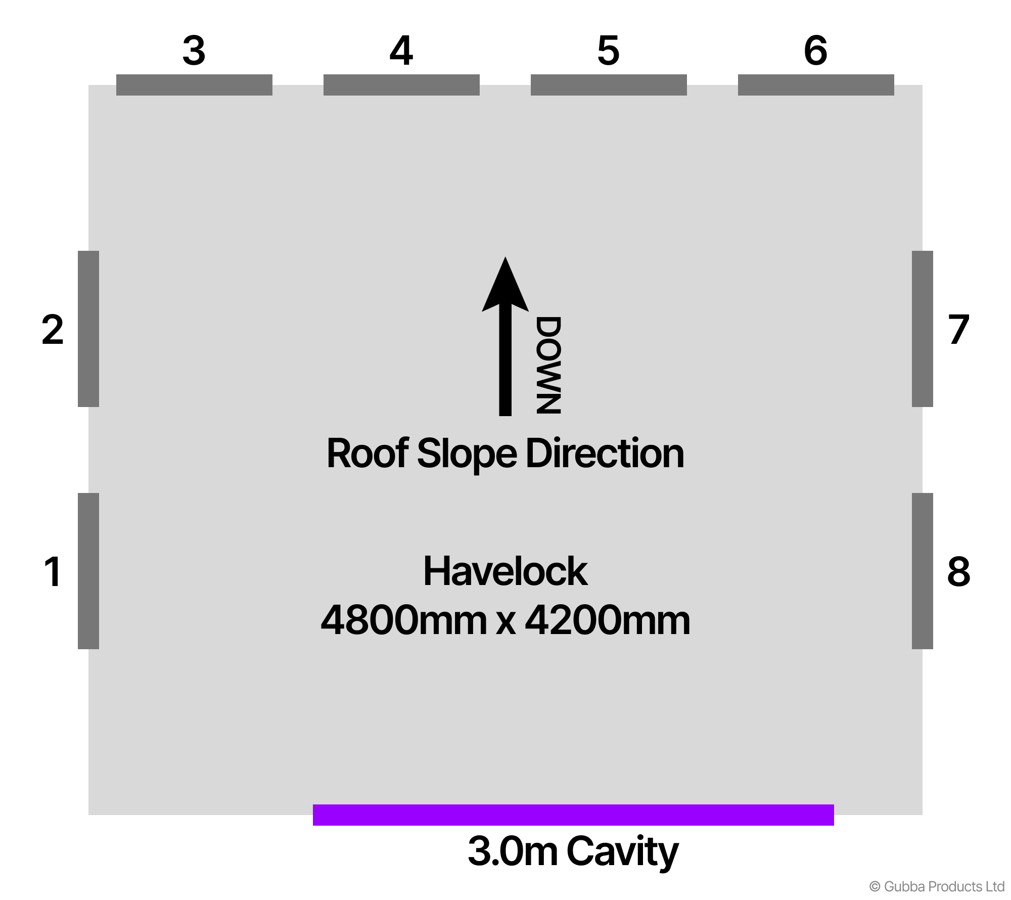 Description of Image