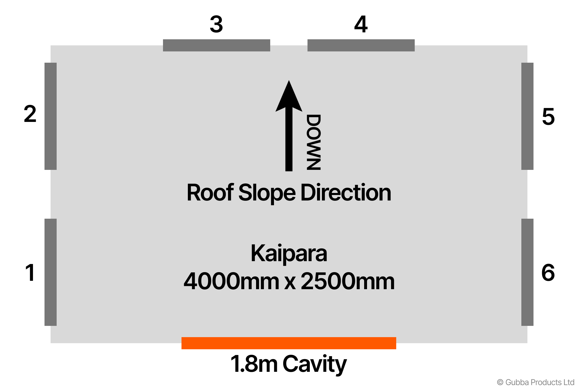 Description of Image