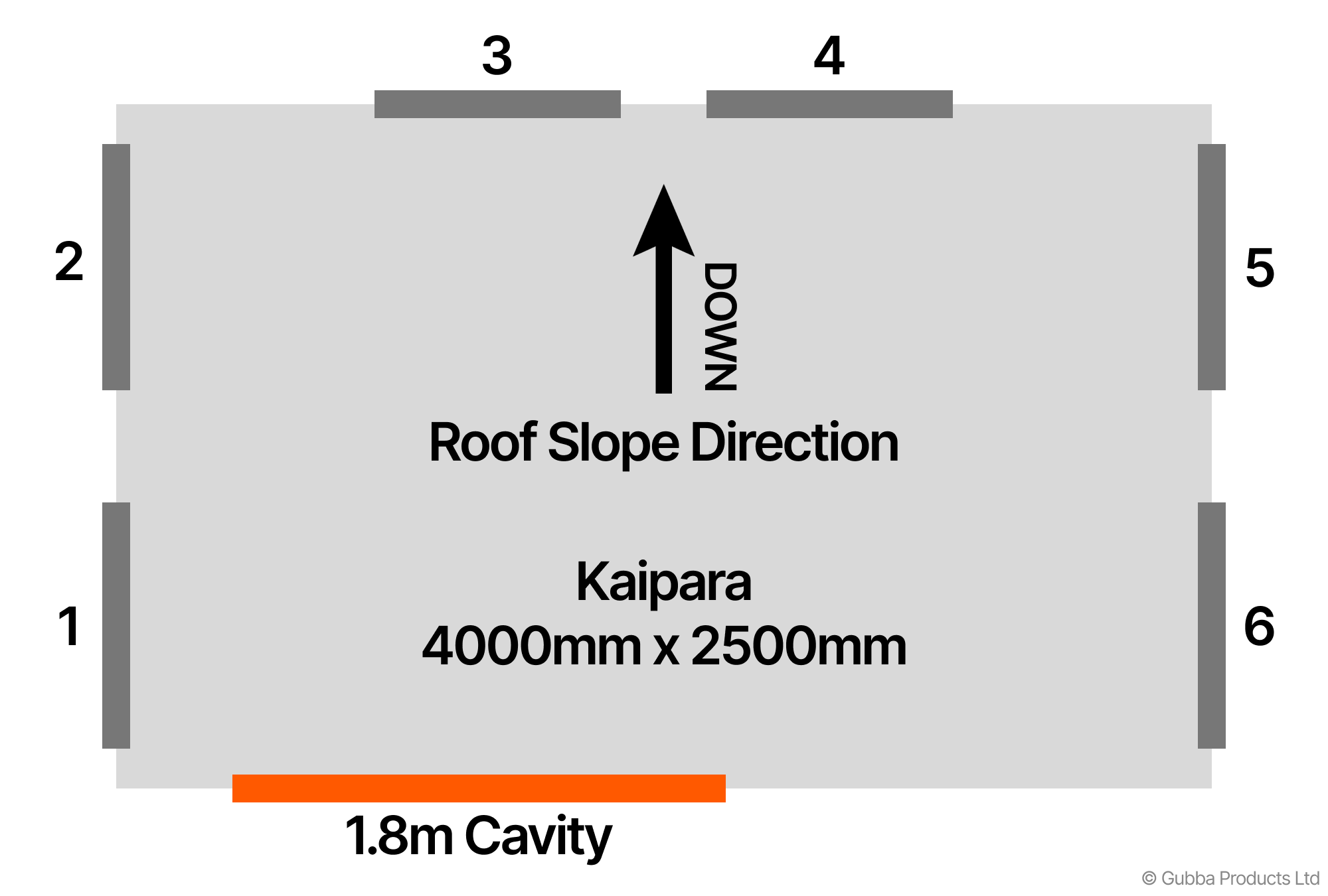 Description of Image