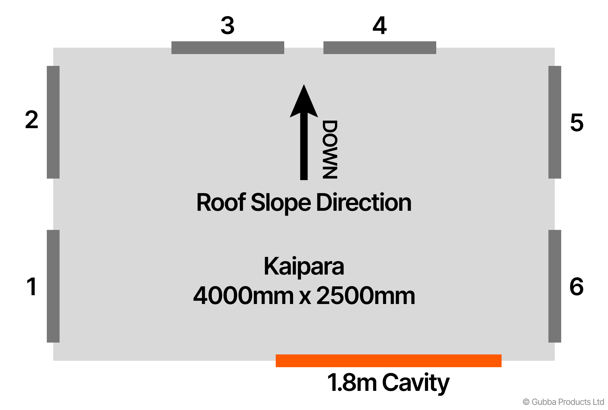 Description of Image