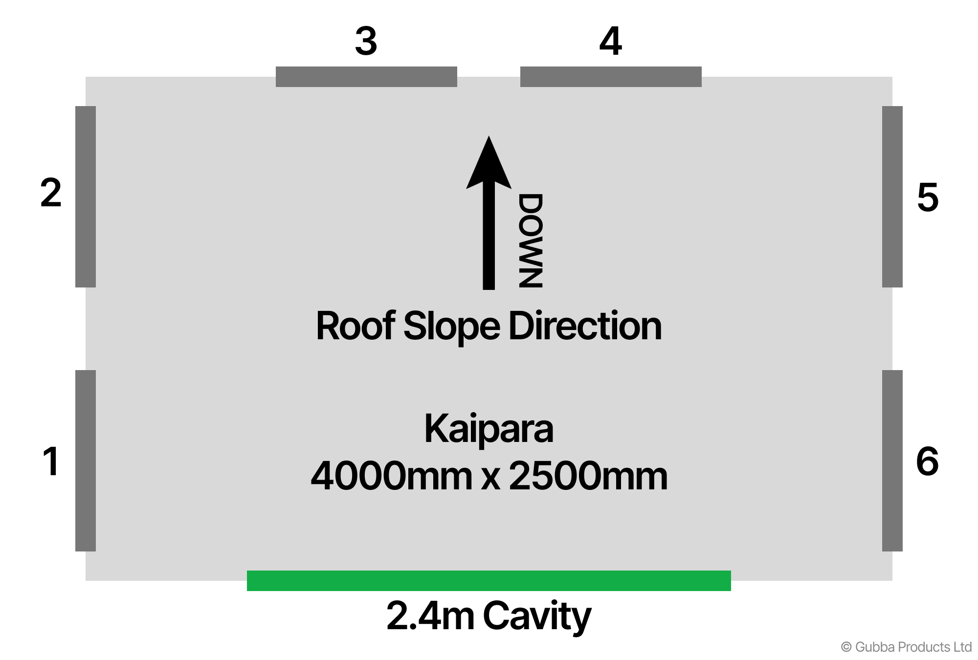 Description of Image