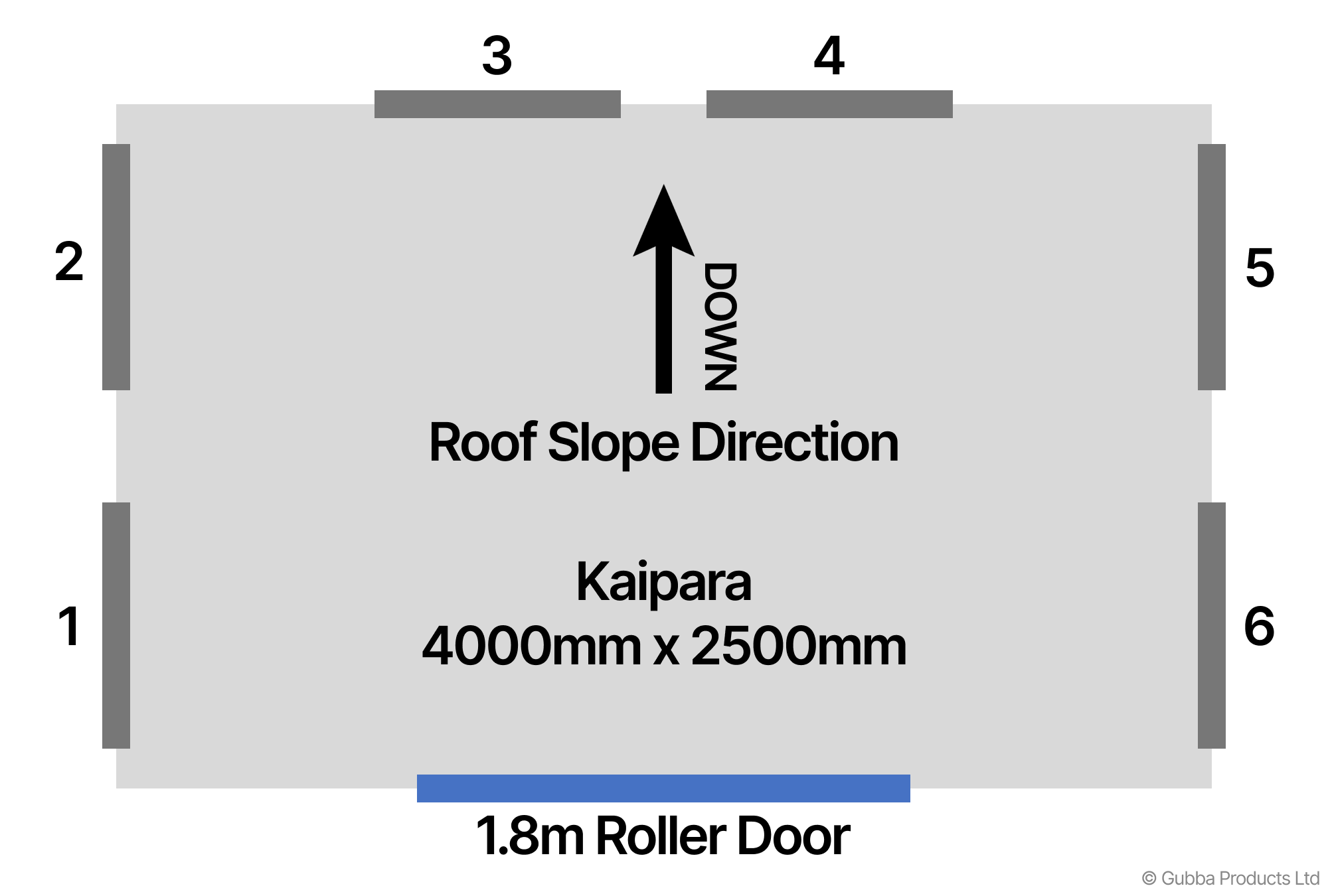 Description of Image