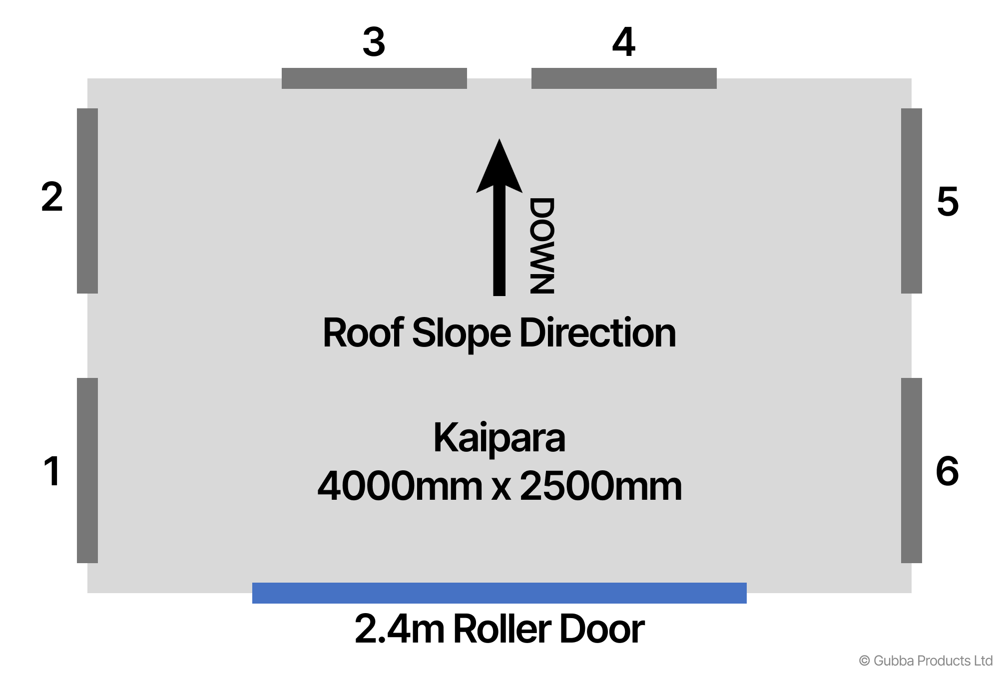 Description of Image