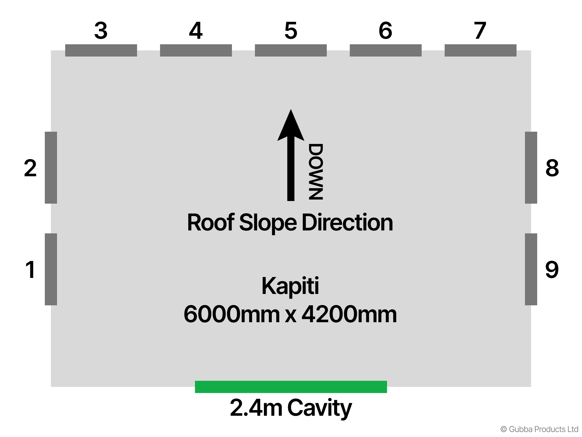 Description of Image