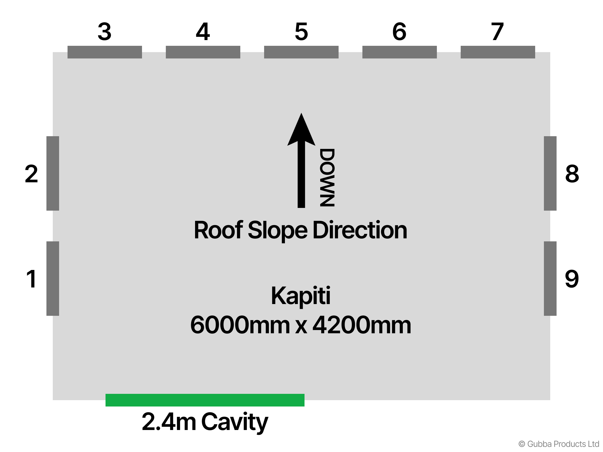 Description of Image