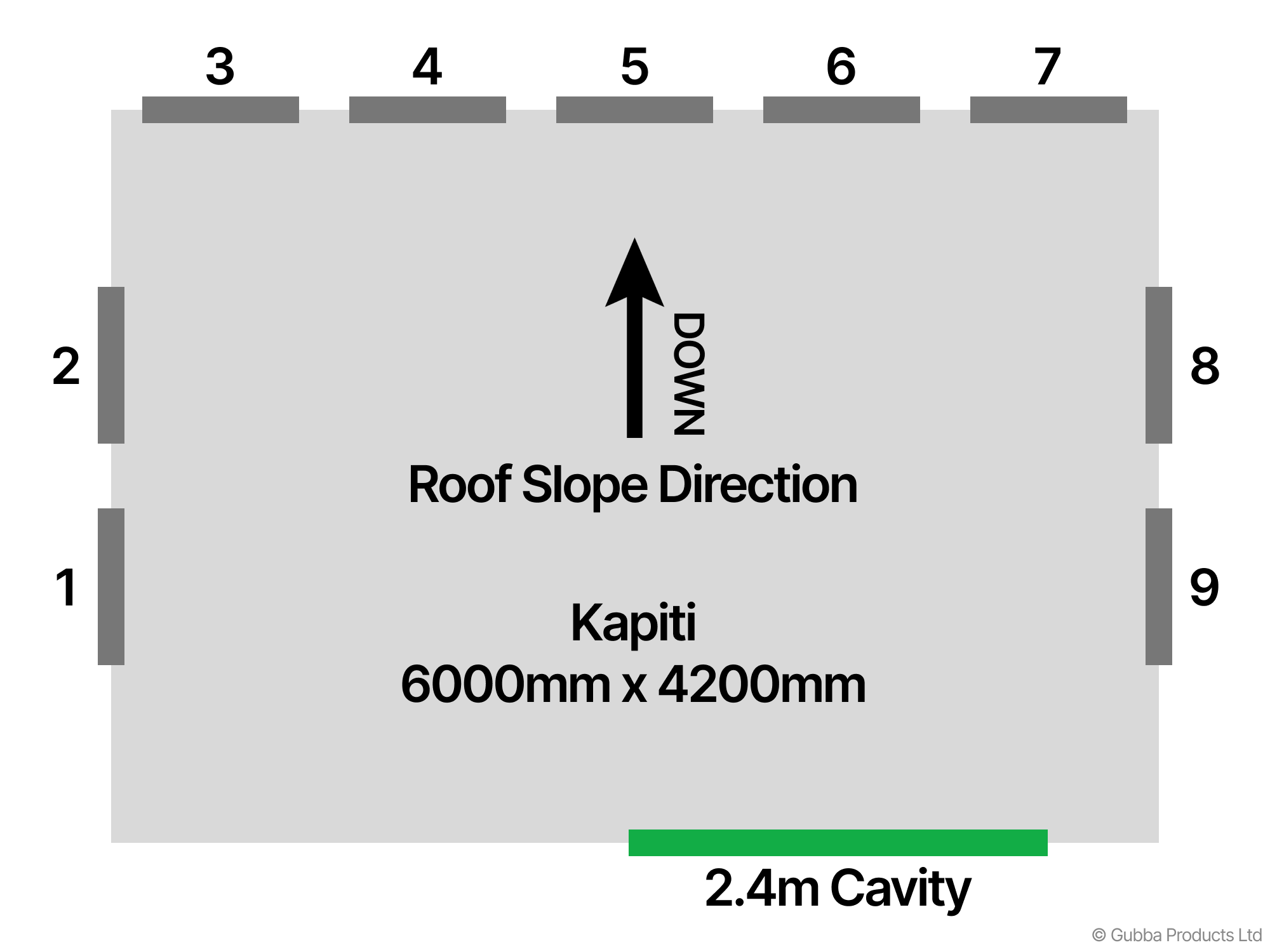 Description of Image