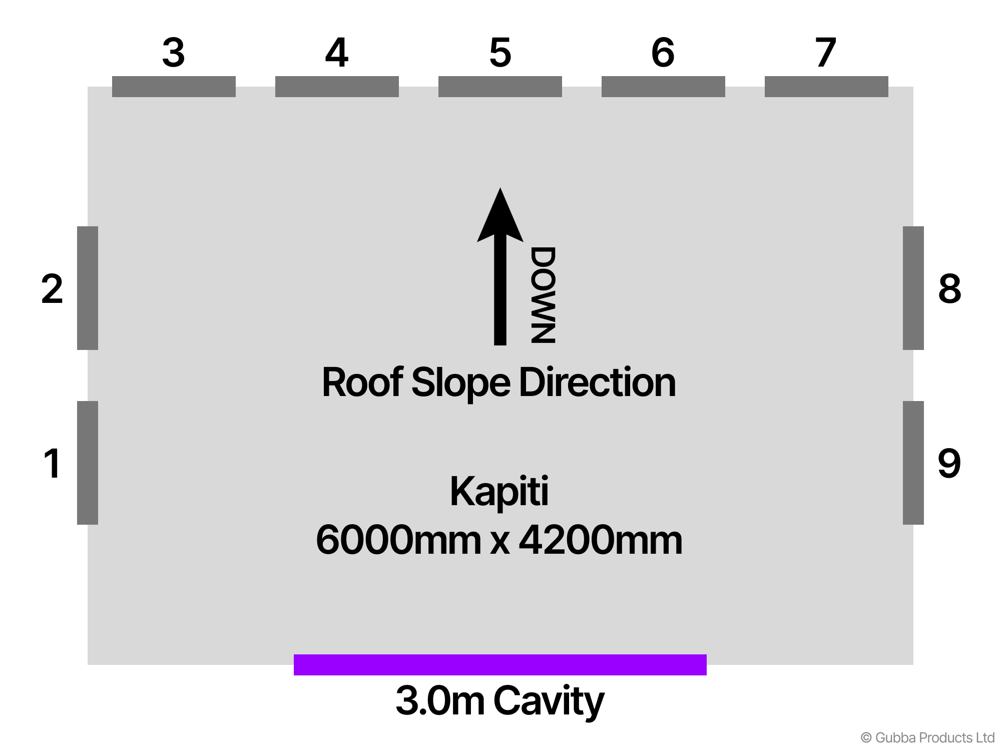 Description of Image