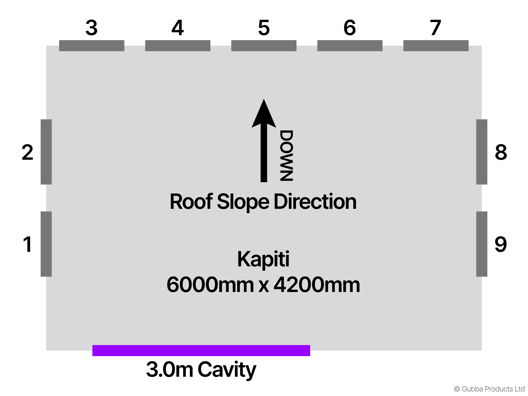 Description of Image