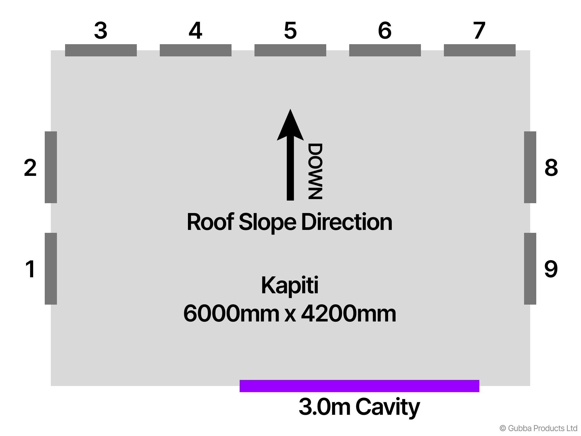 Description of Image