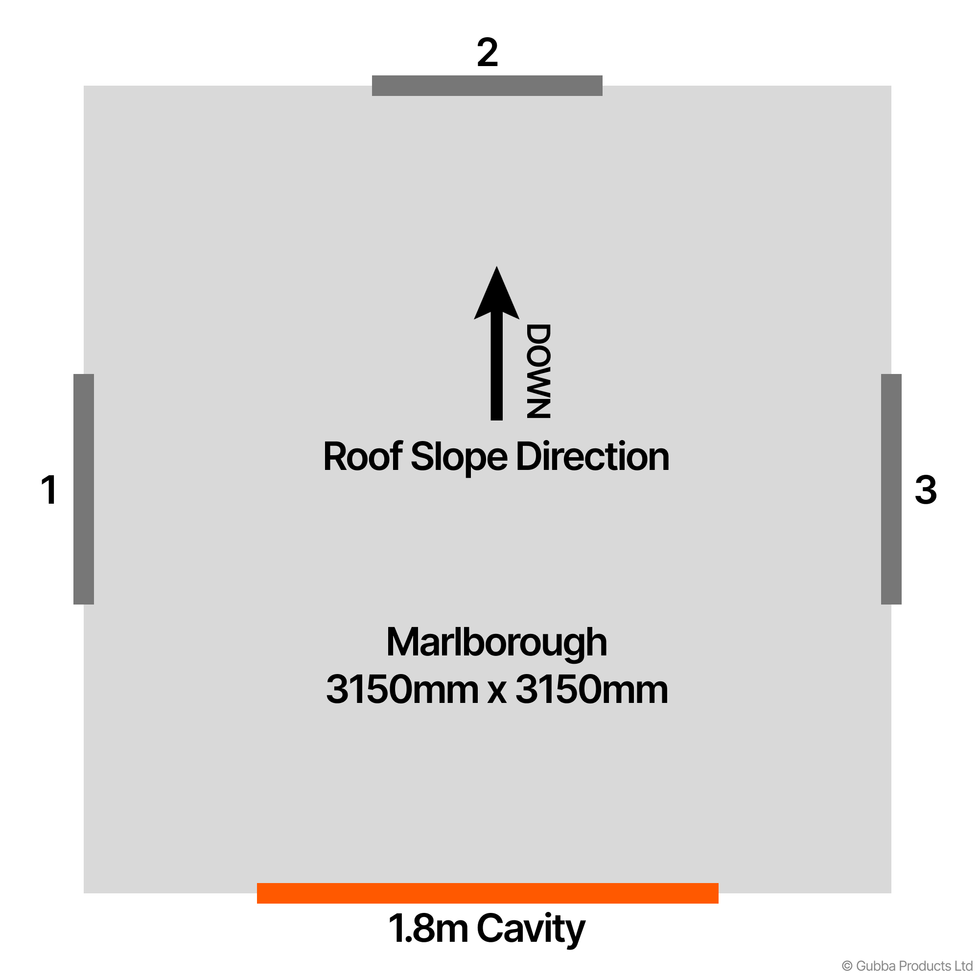 Description of Image