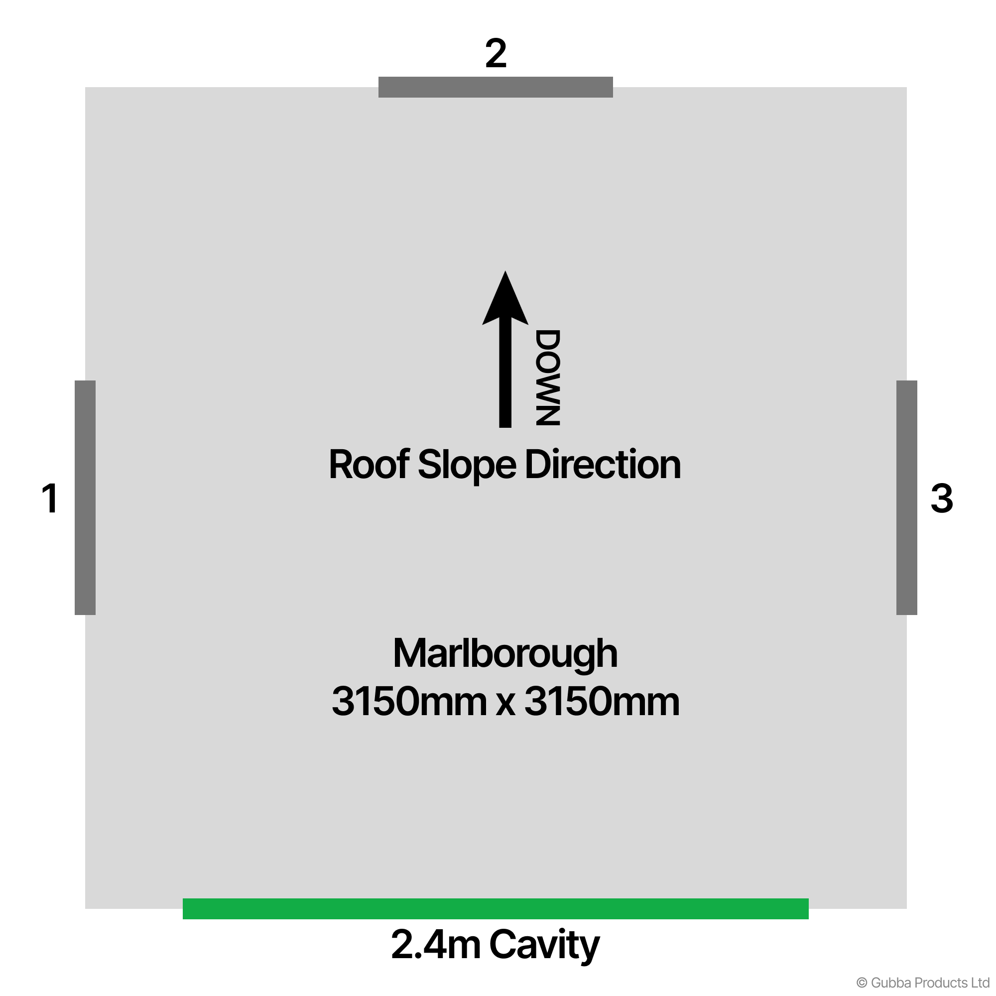 Description of Image