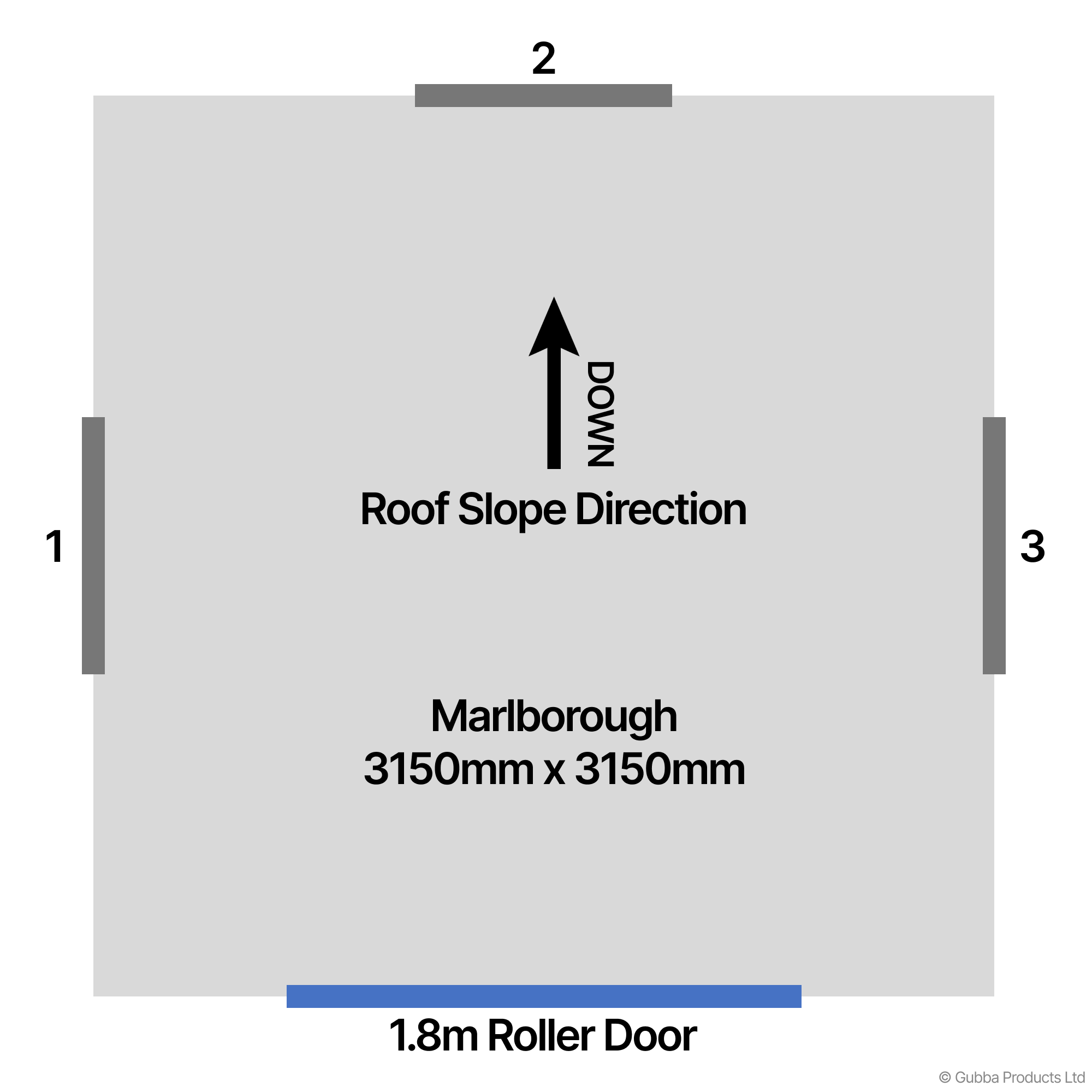 Description of Image