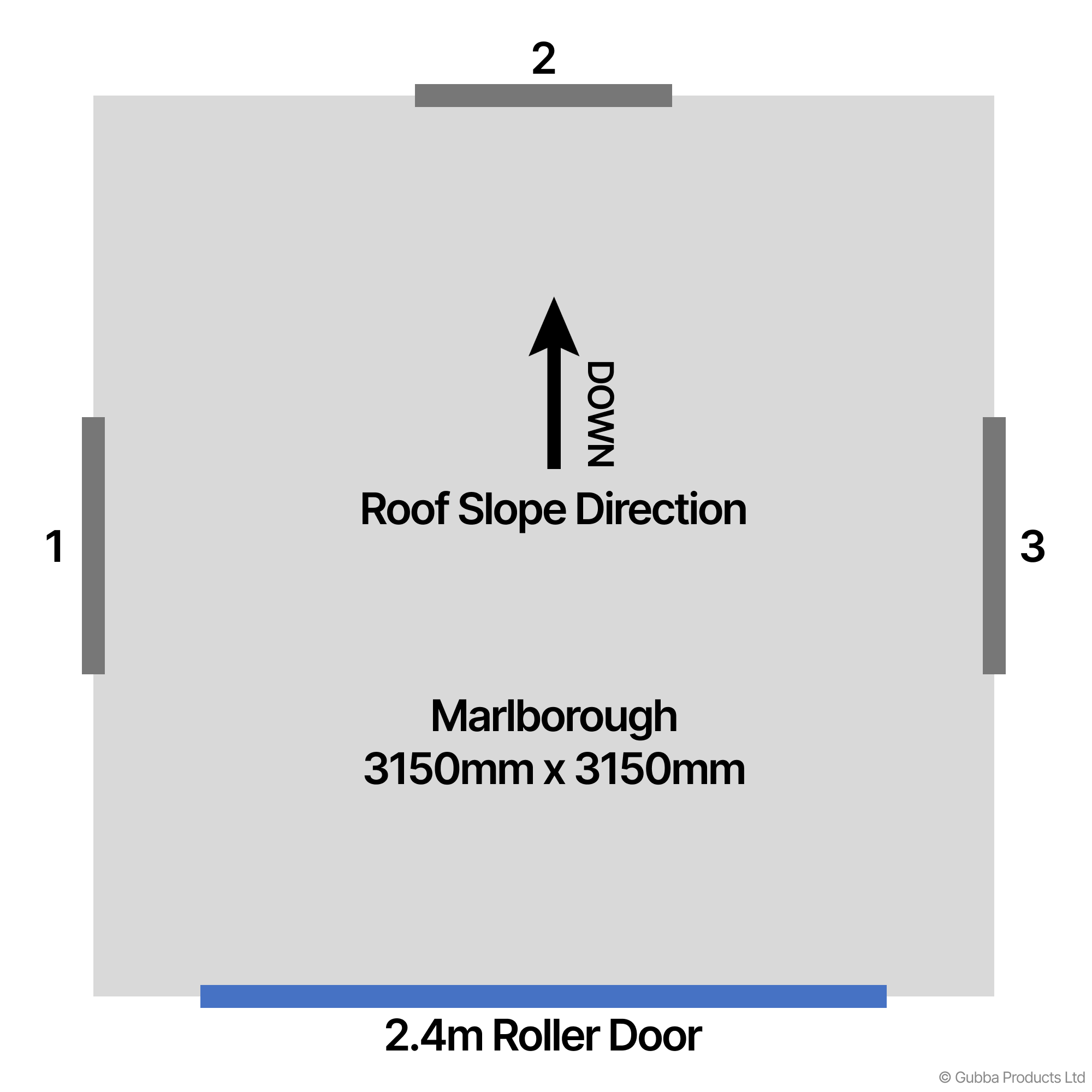 Description of Image