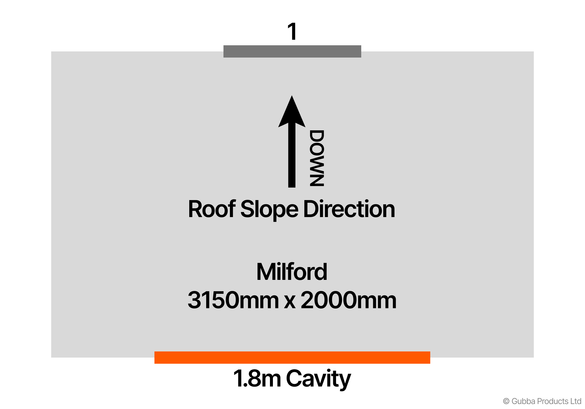 Description of Image