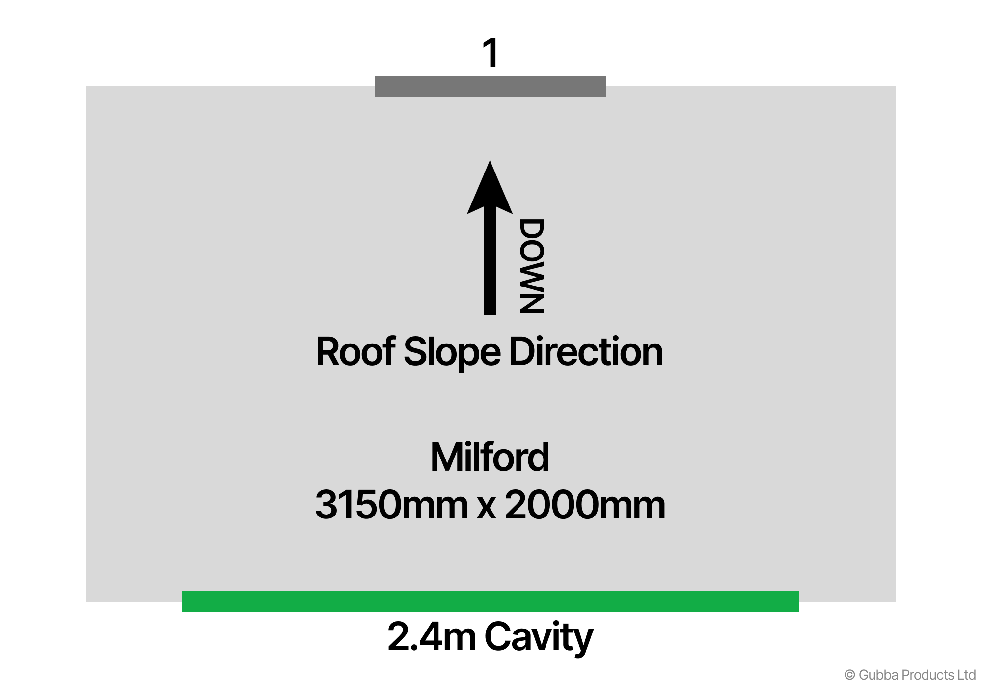 Description of Image