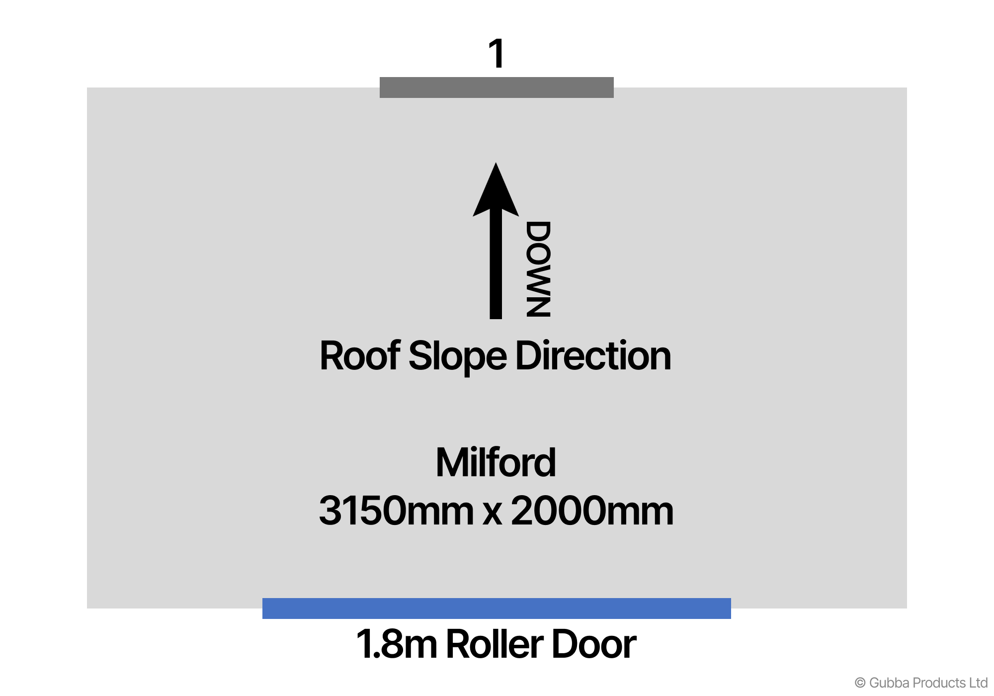 Description of Image