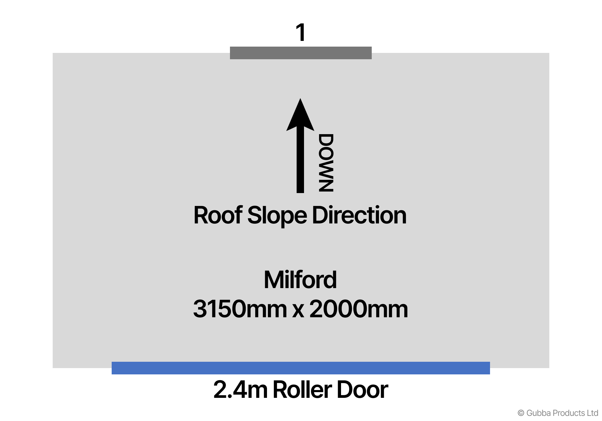 Description of Image