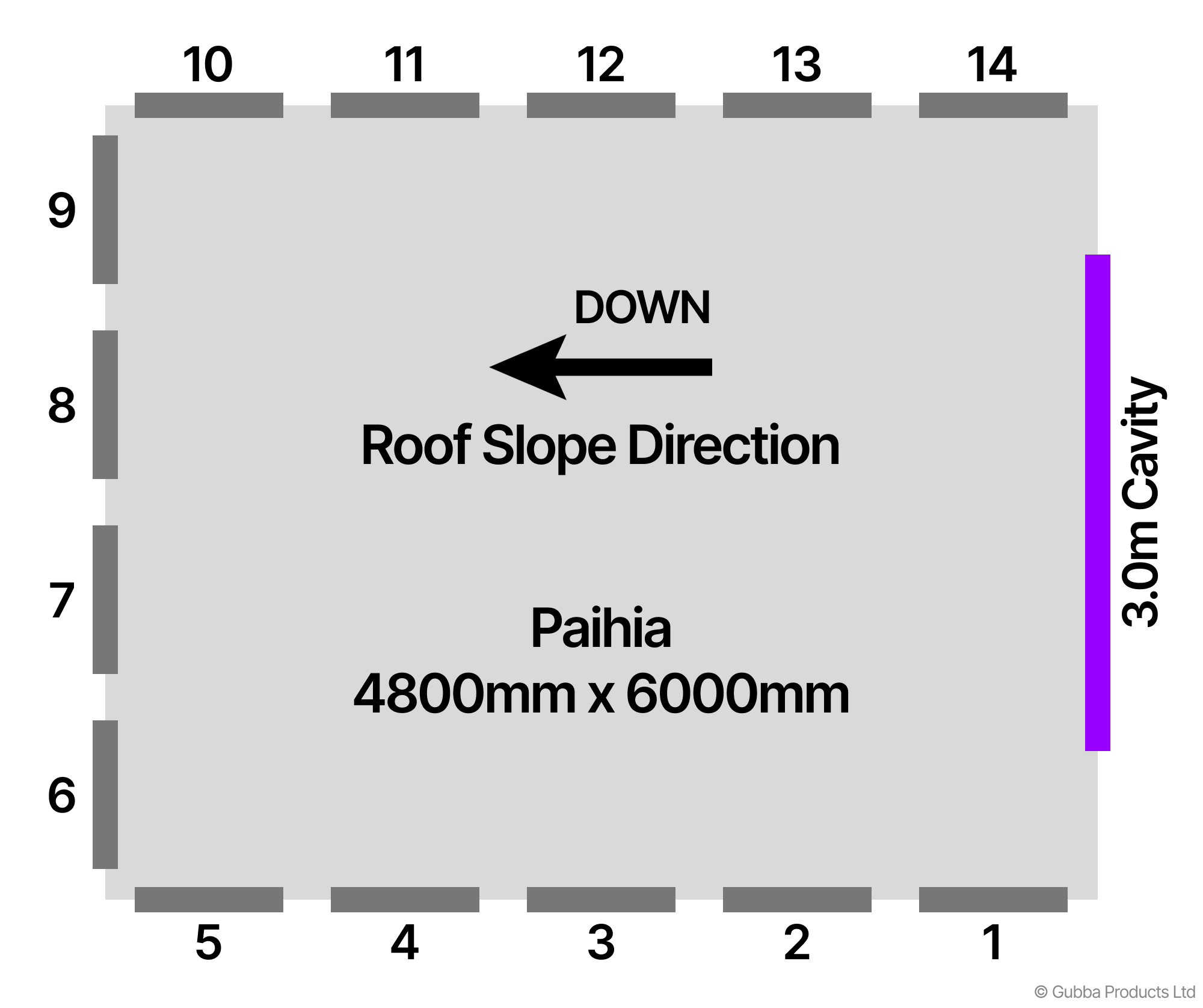 Description of Image