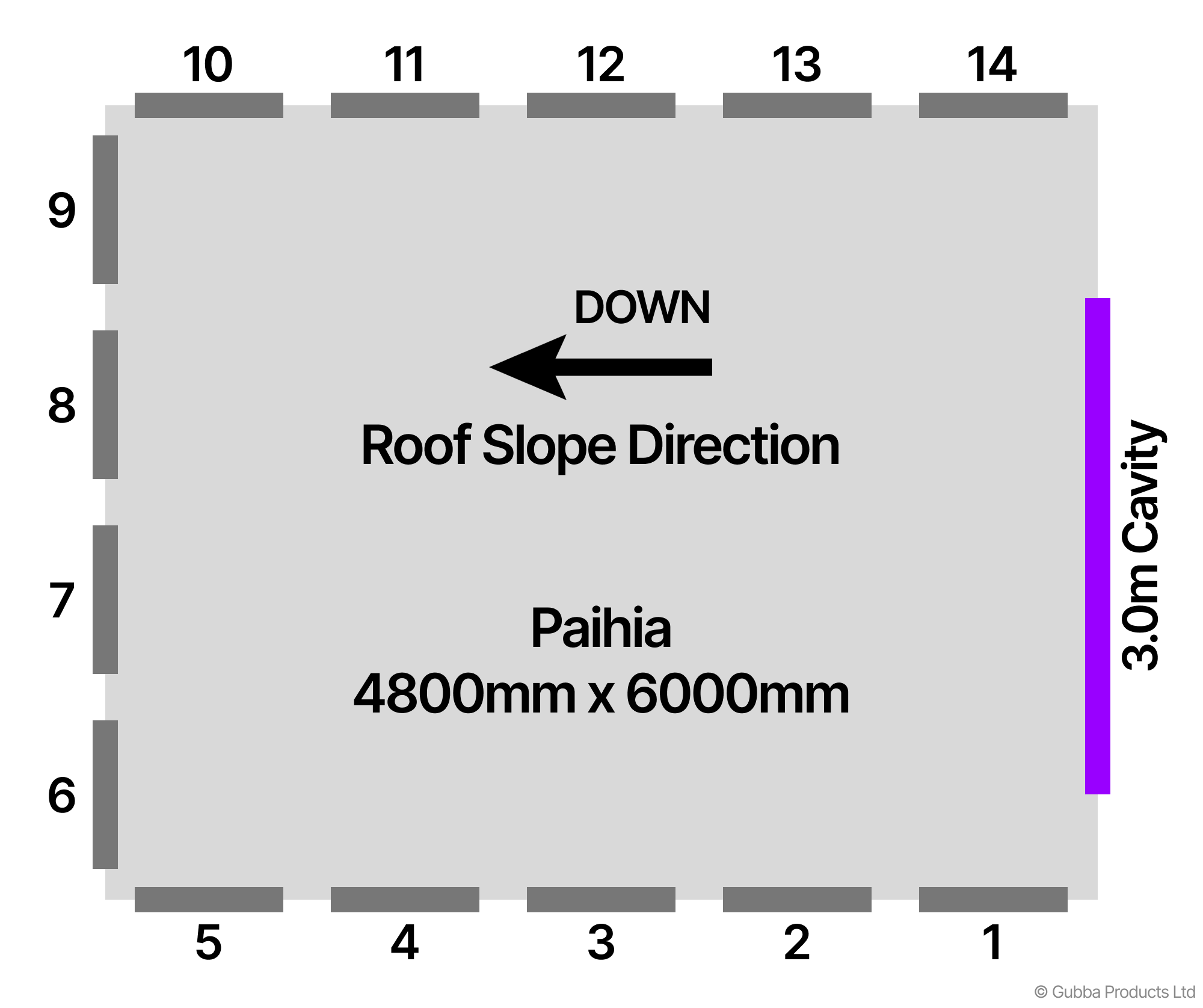 Description of Image