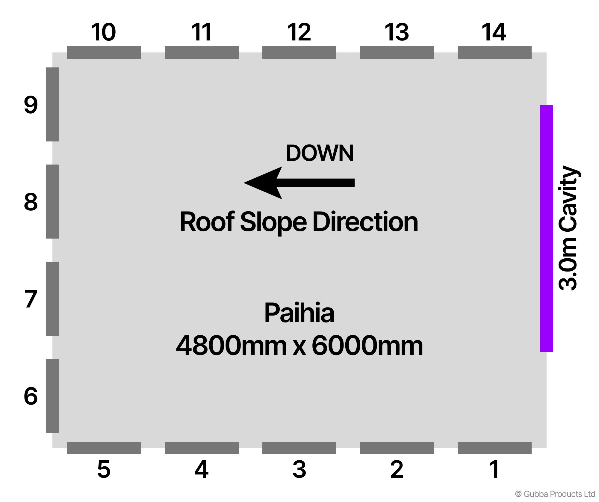 Description of Image