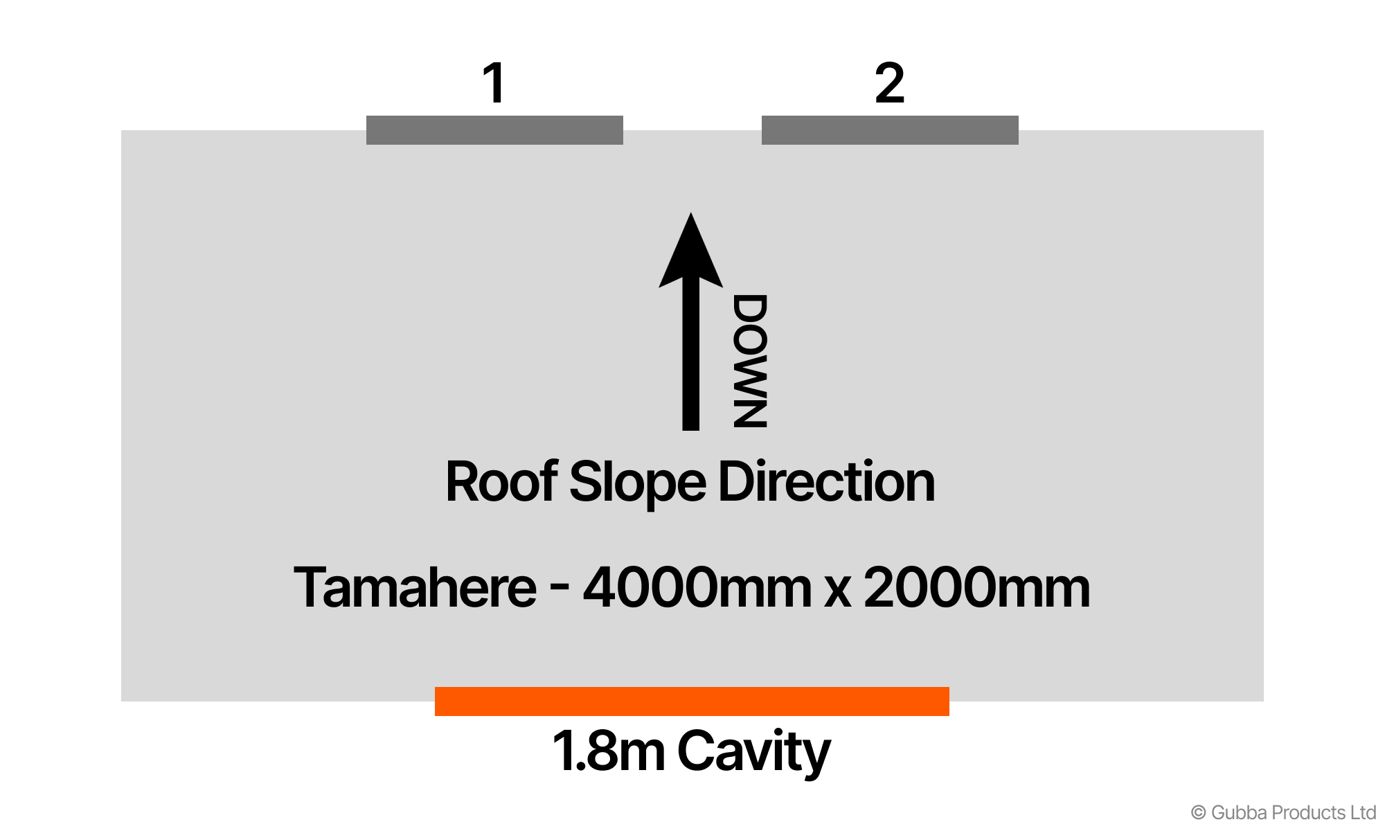 Description of Image