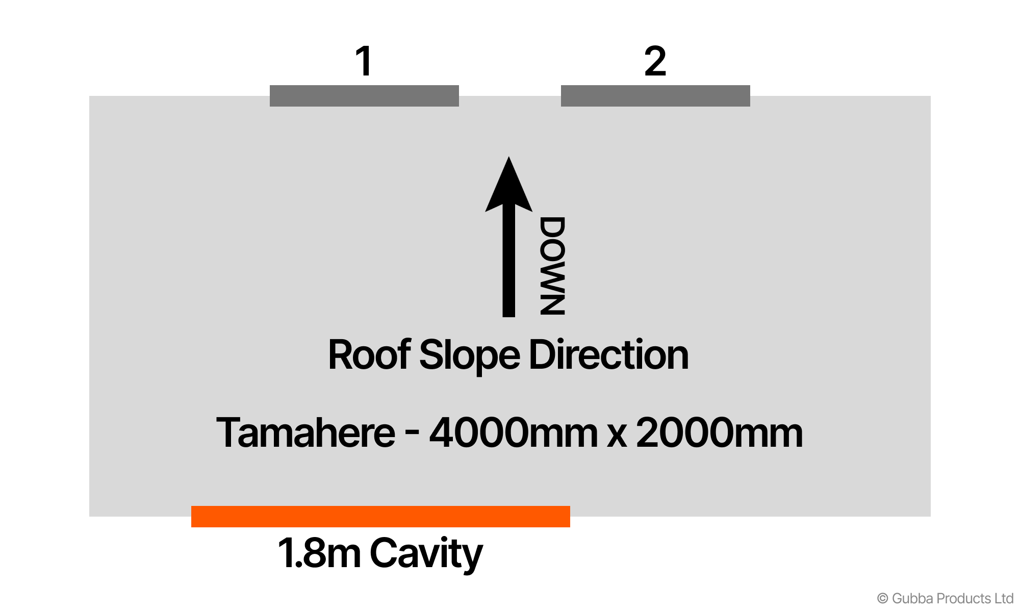 Description of Image