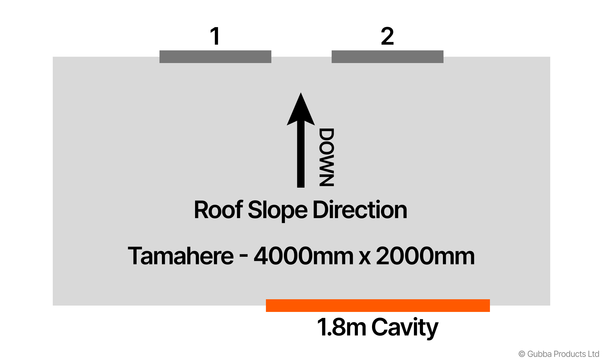 Description of Image