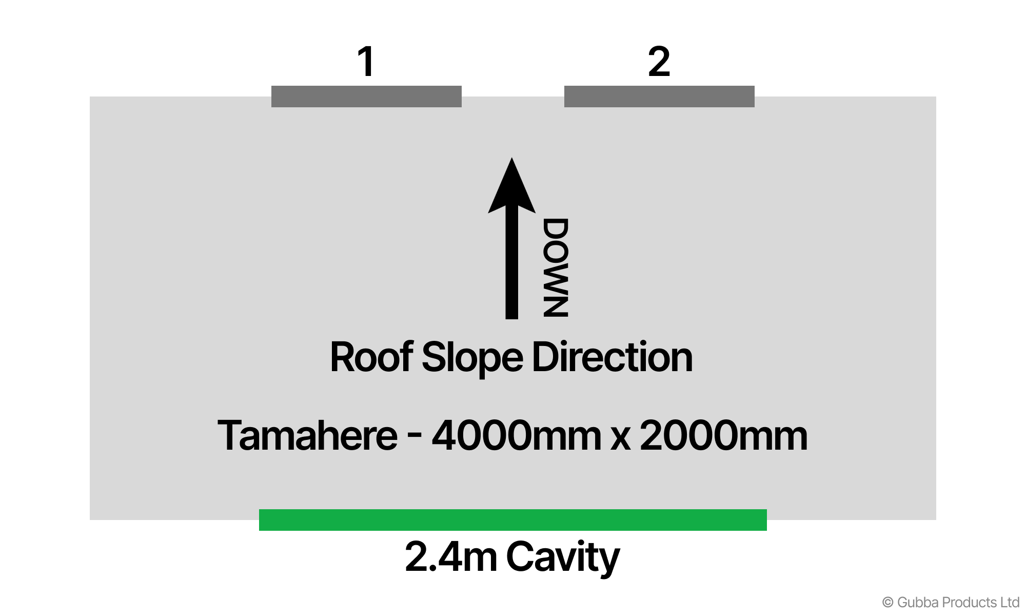 Description of Image