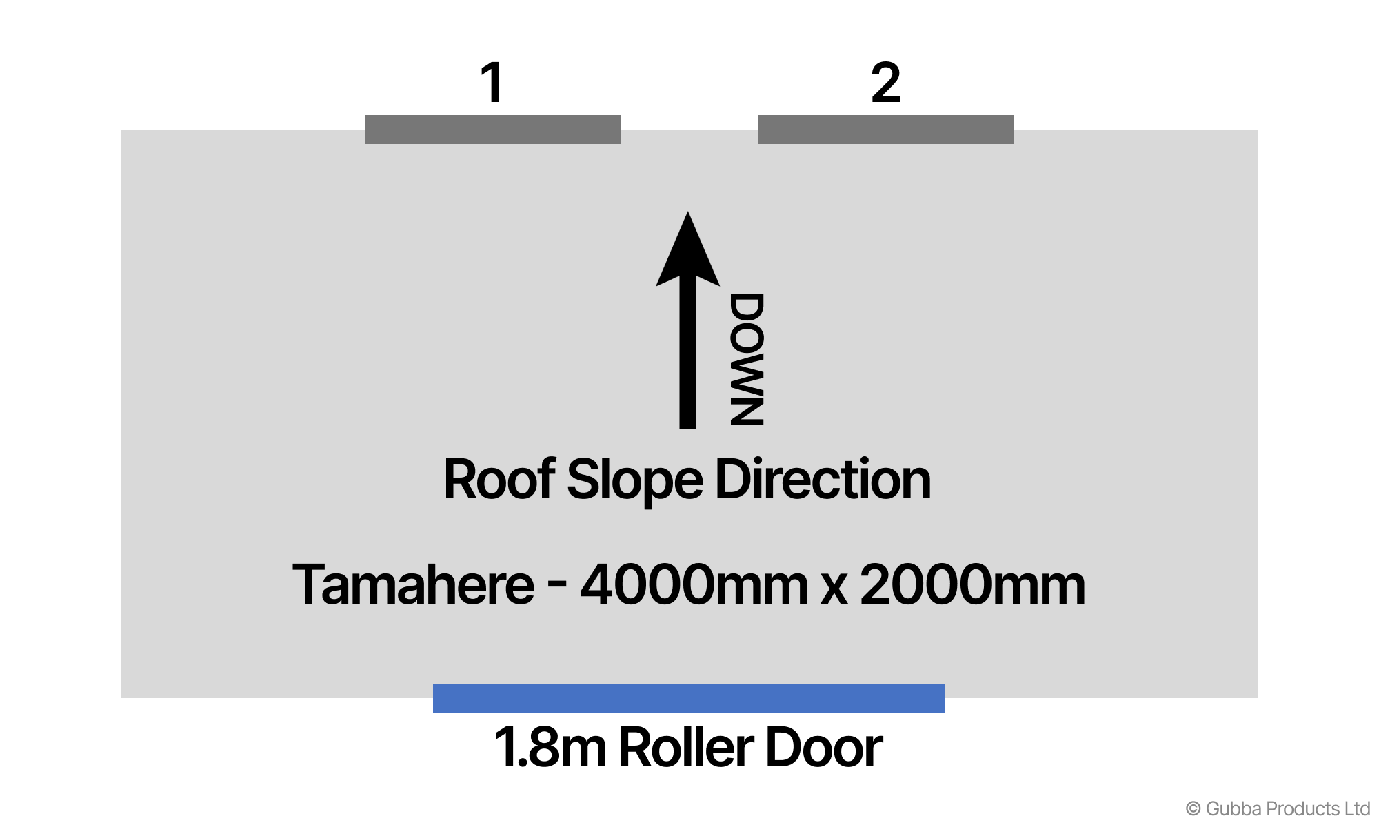 Description of Image