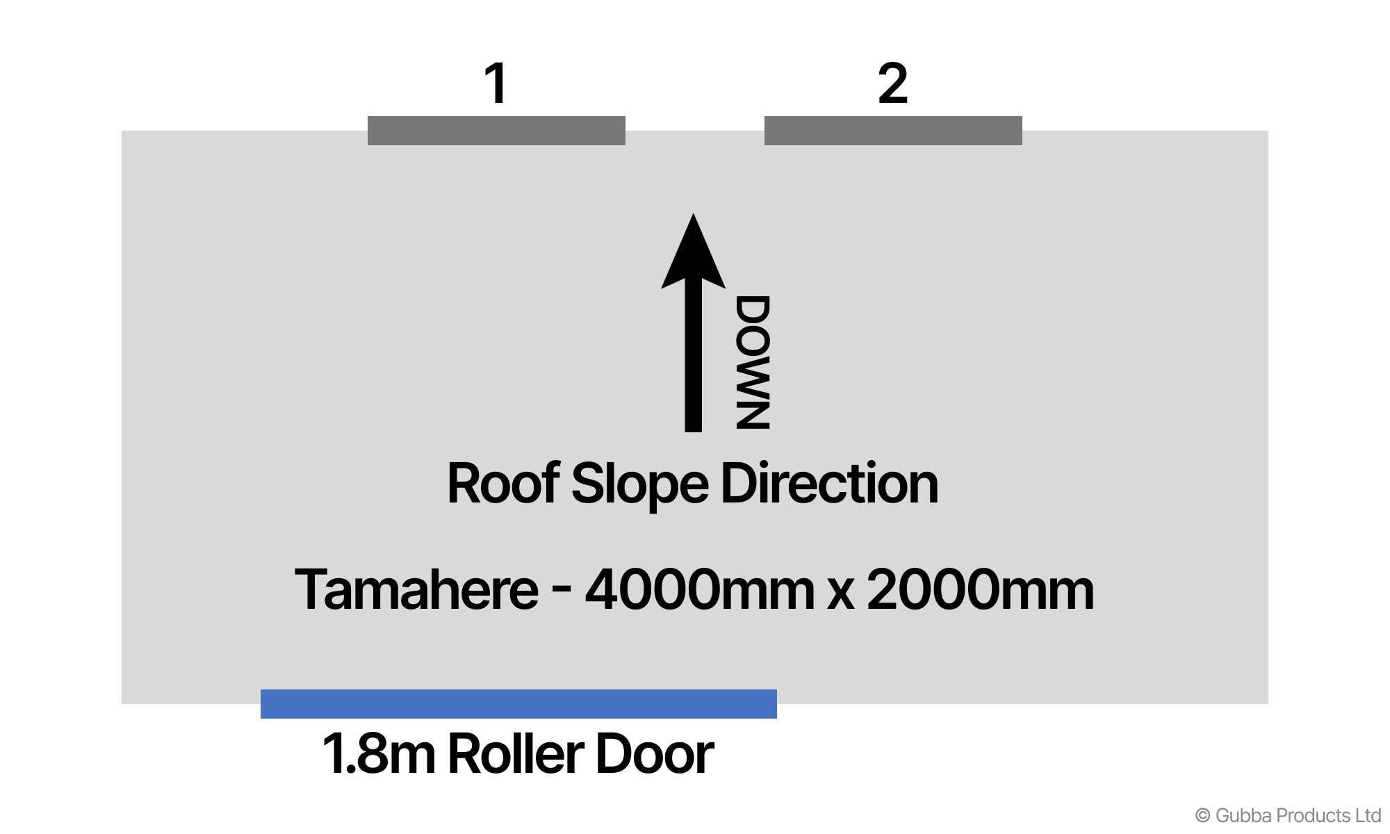 Description of Image