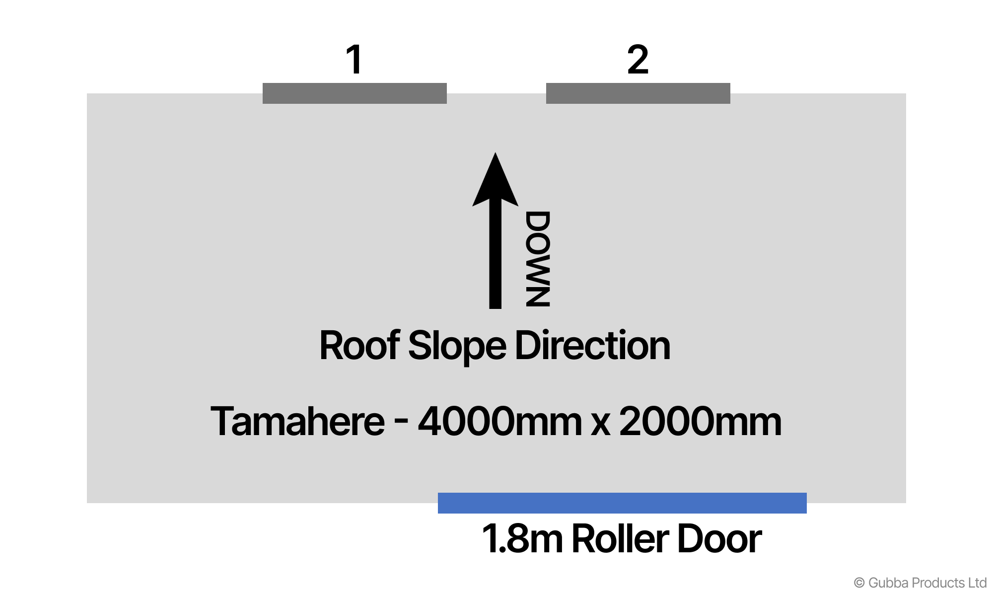 Description of Image