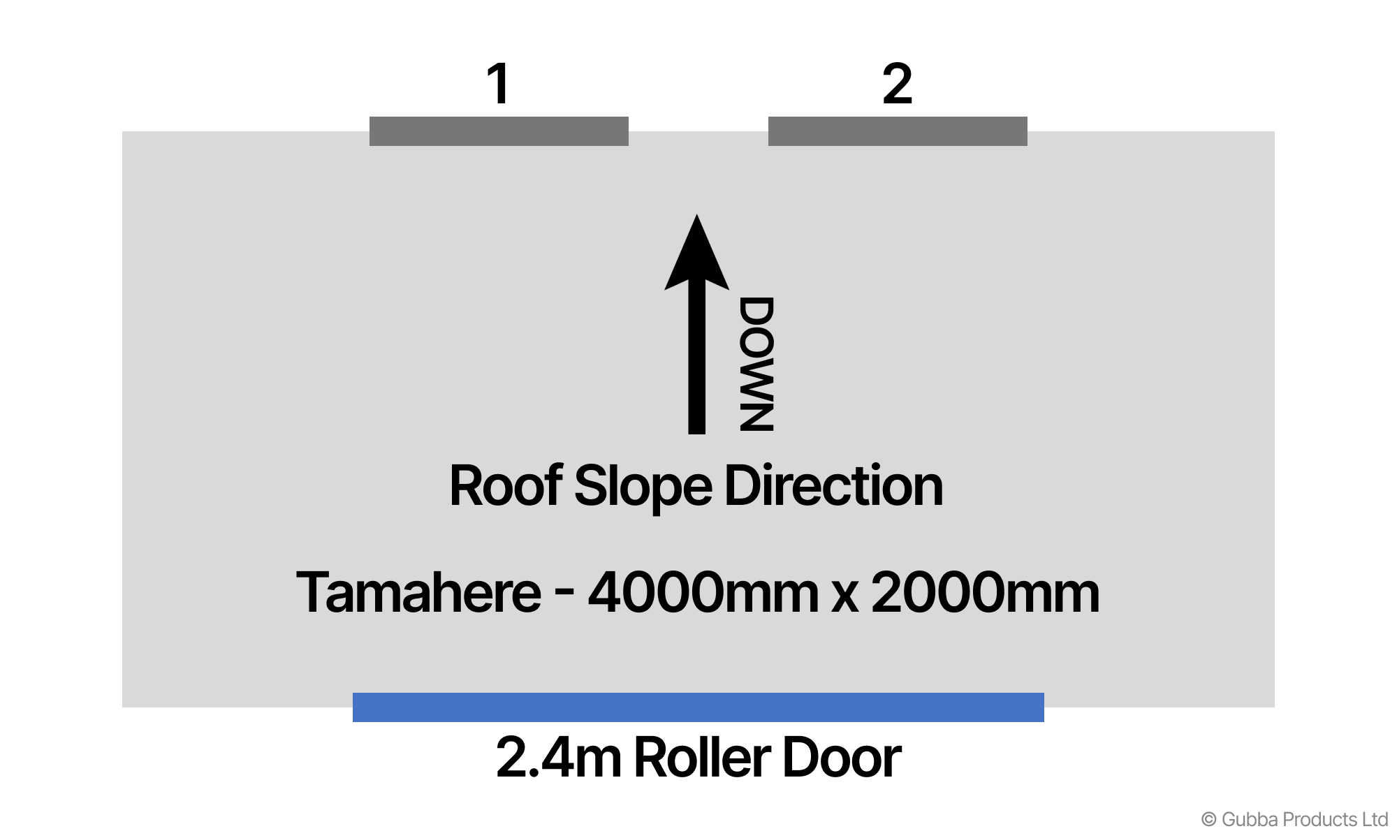 Description of Image