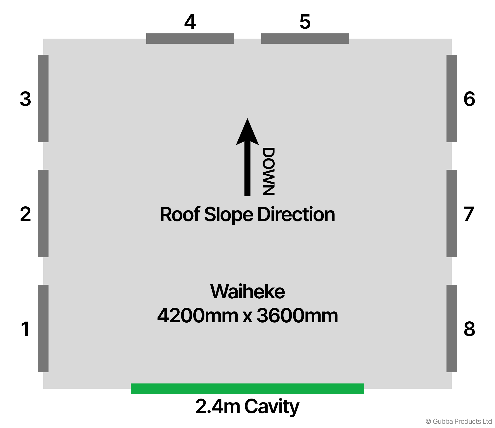 Description of Image